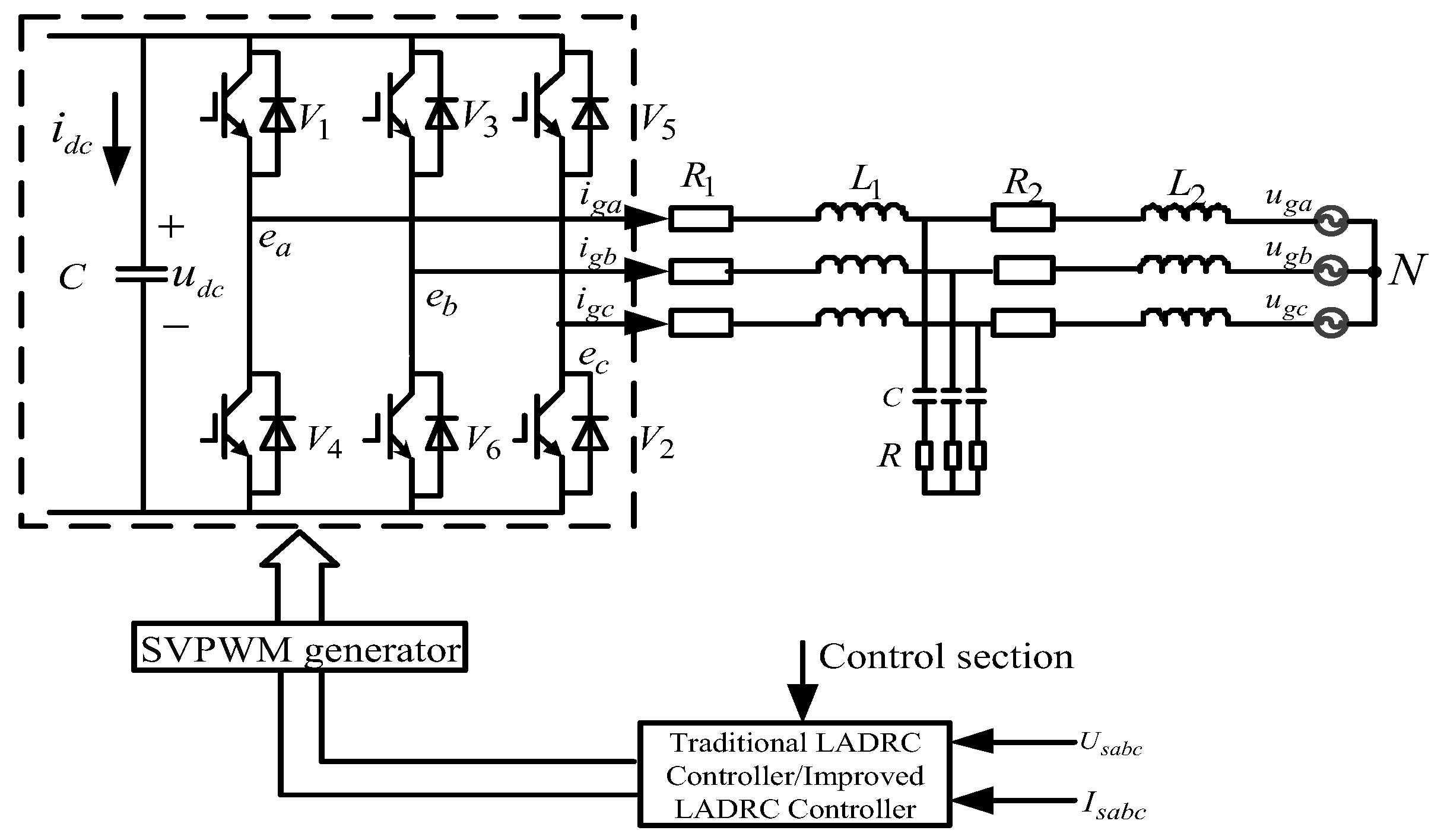 Energies | Free Full-Text | Improved Application of Third-Order LADRC ...