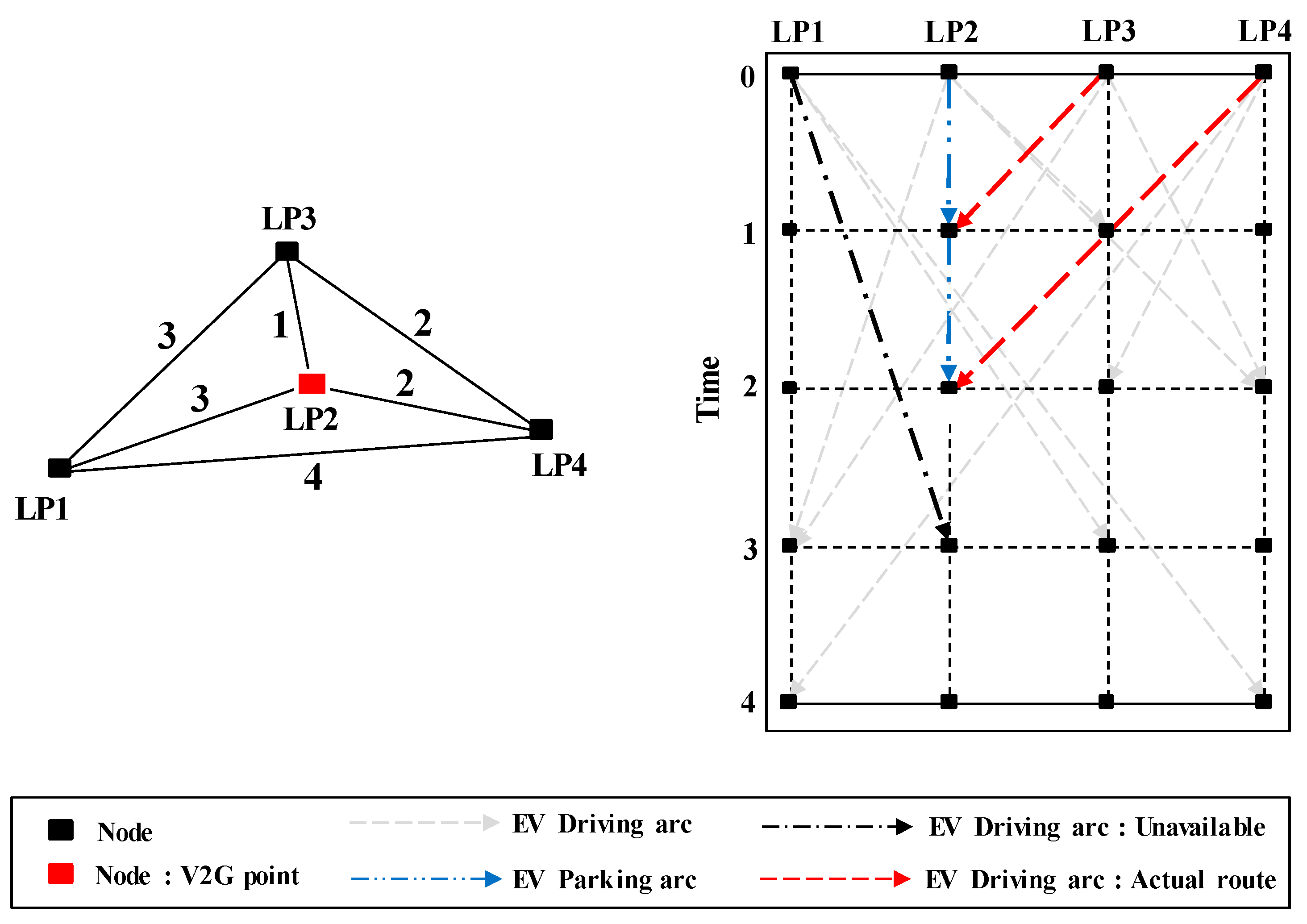Energies 13 04415 g002 Energies 13 04415 g002
