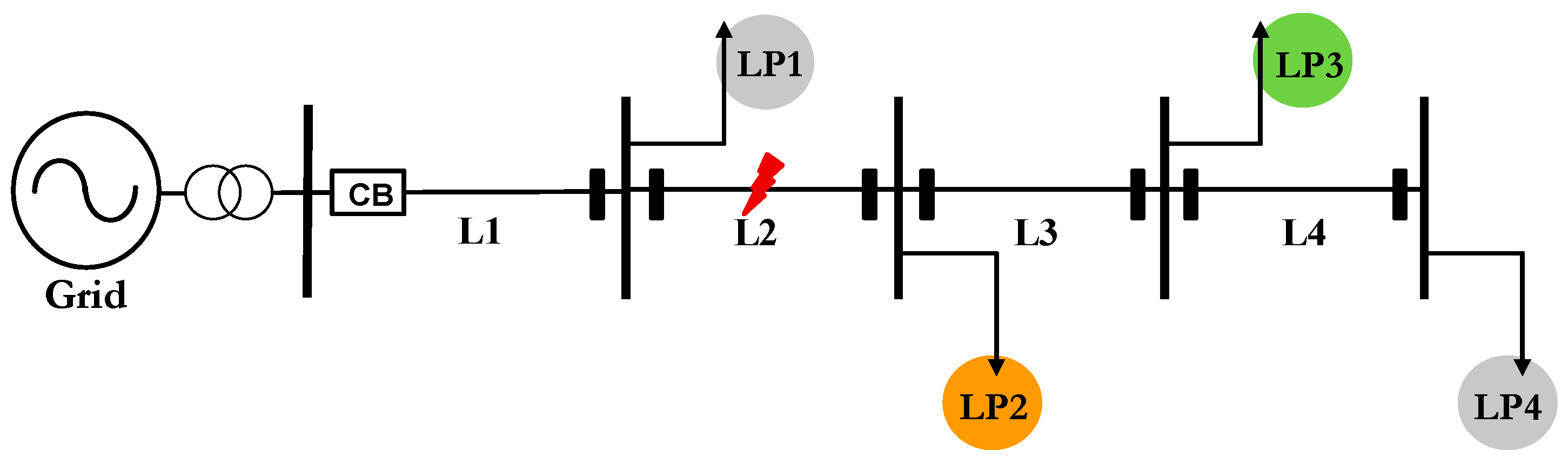 Energies 13 04415 g004 Energies 13 04415 g004