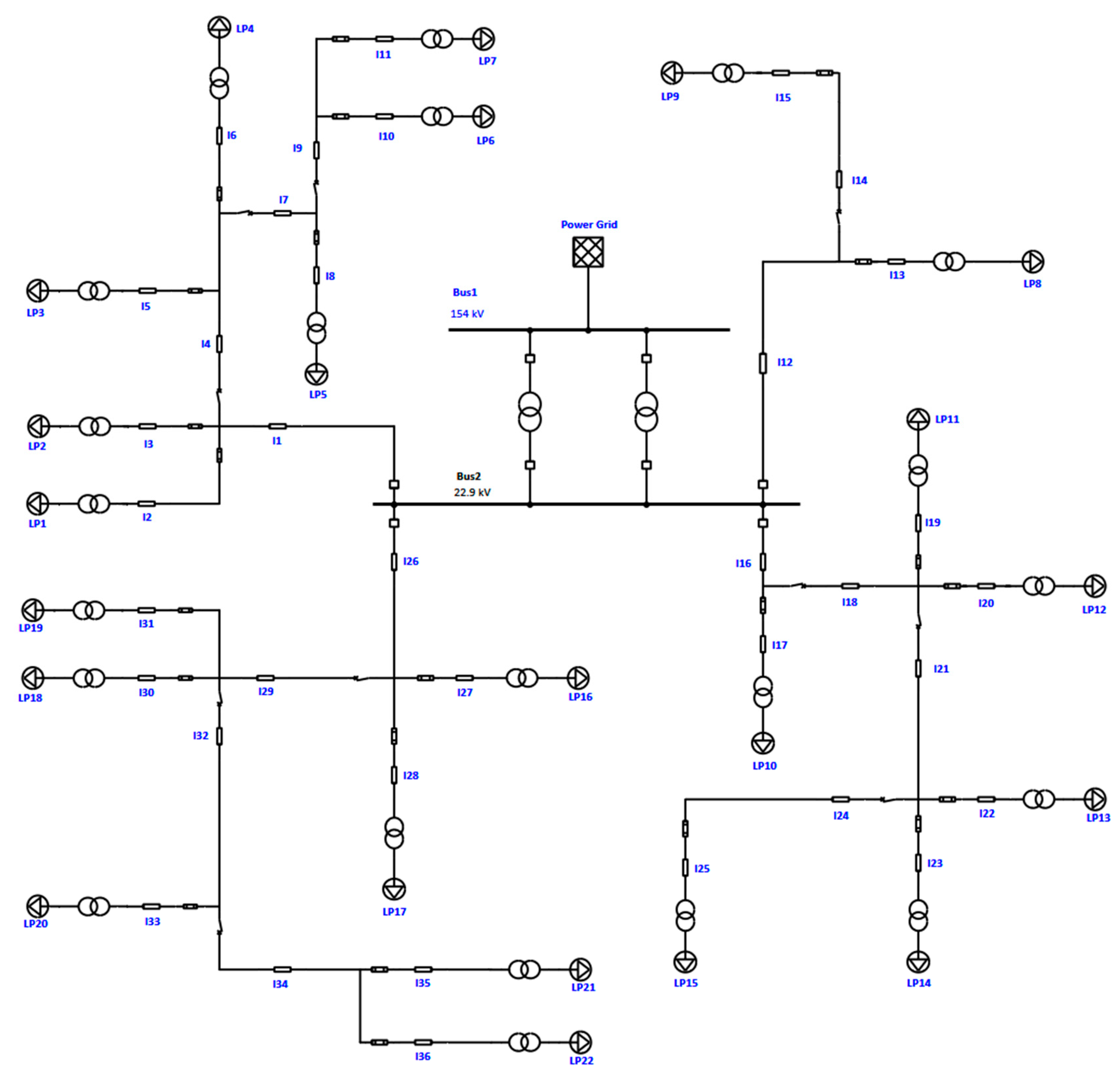 Energies 13 04415 g006 Energies 13 04415 g006