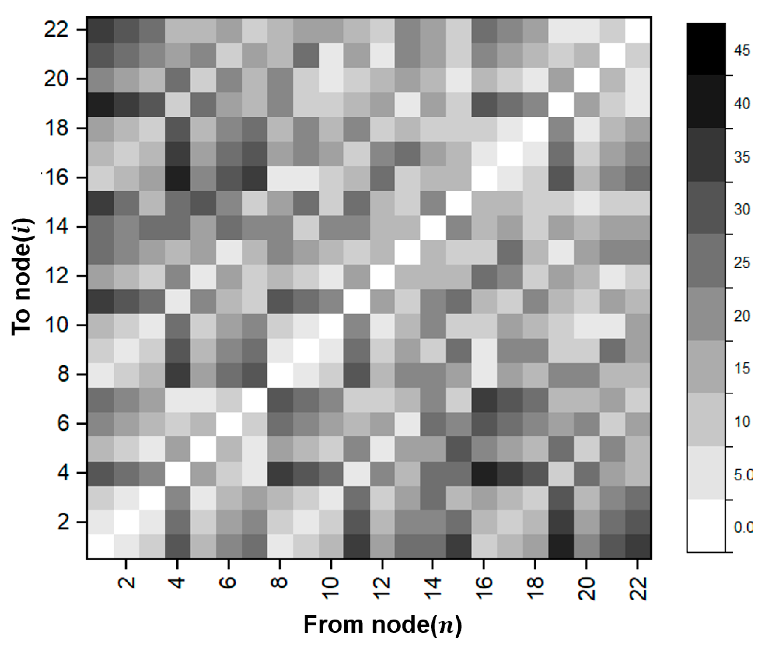 Energies 13 04415 g008 Energies 13 04415 g008