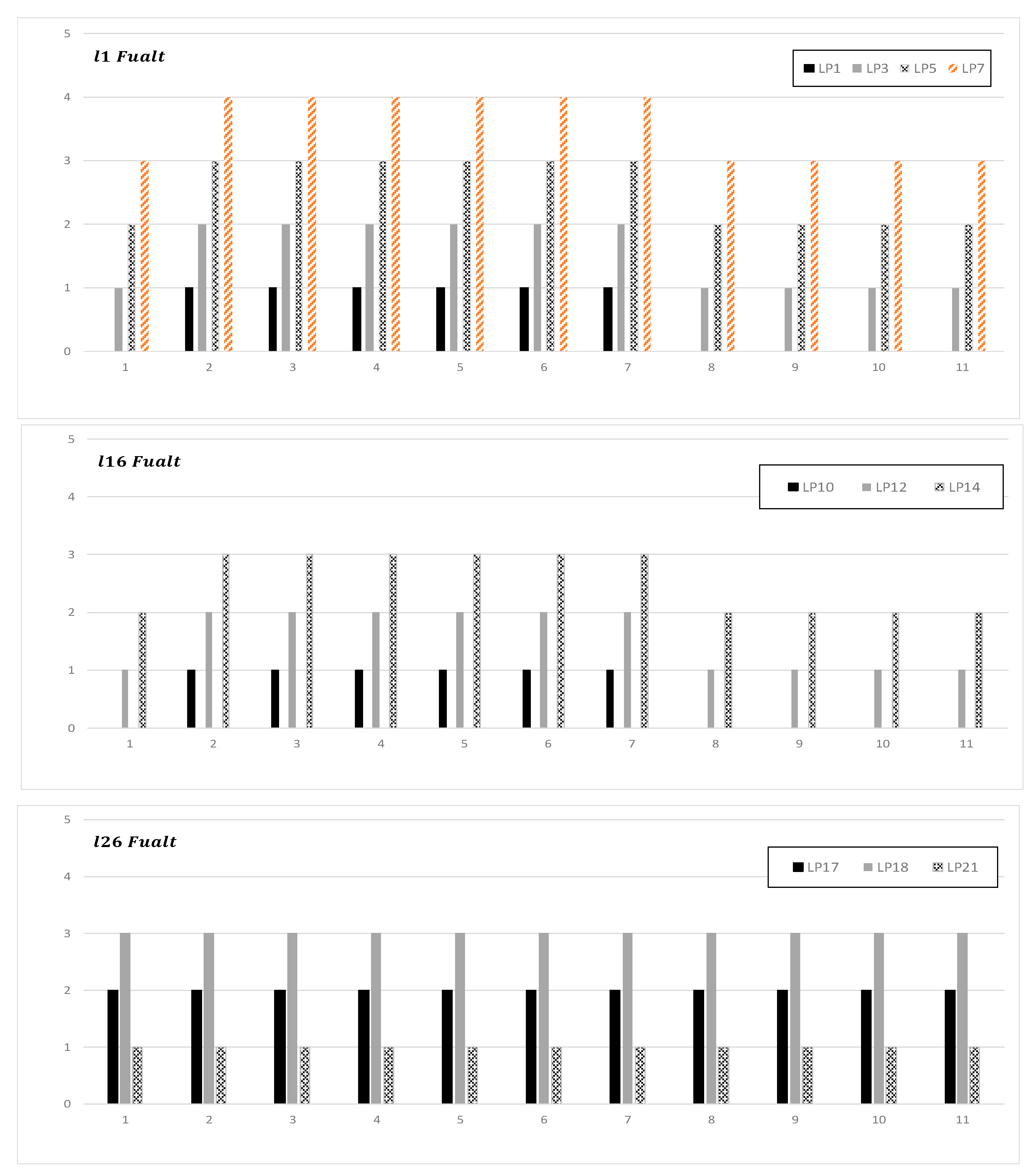 Energies 13 04415 g009 Energies 13 04415 g009