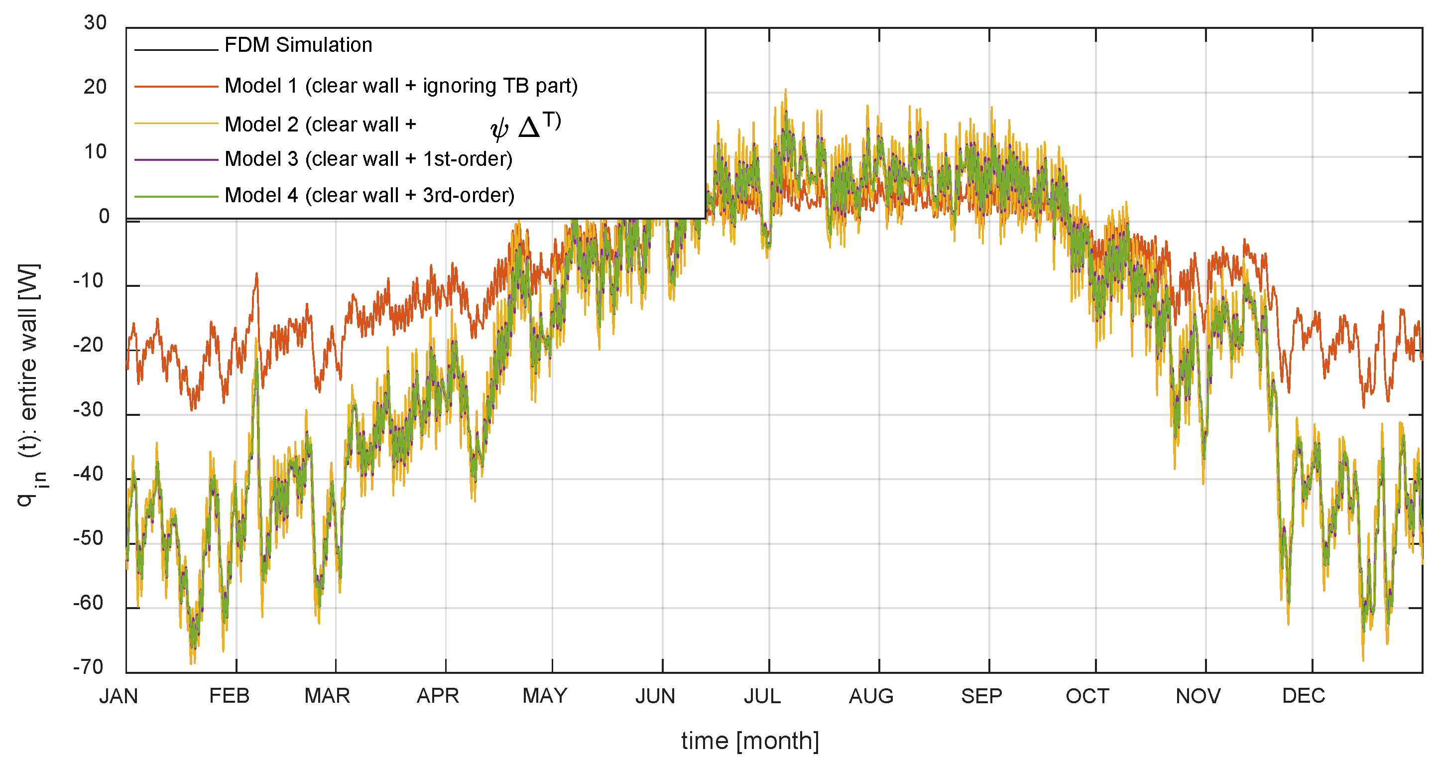 Energies 13 04422 g013
