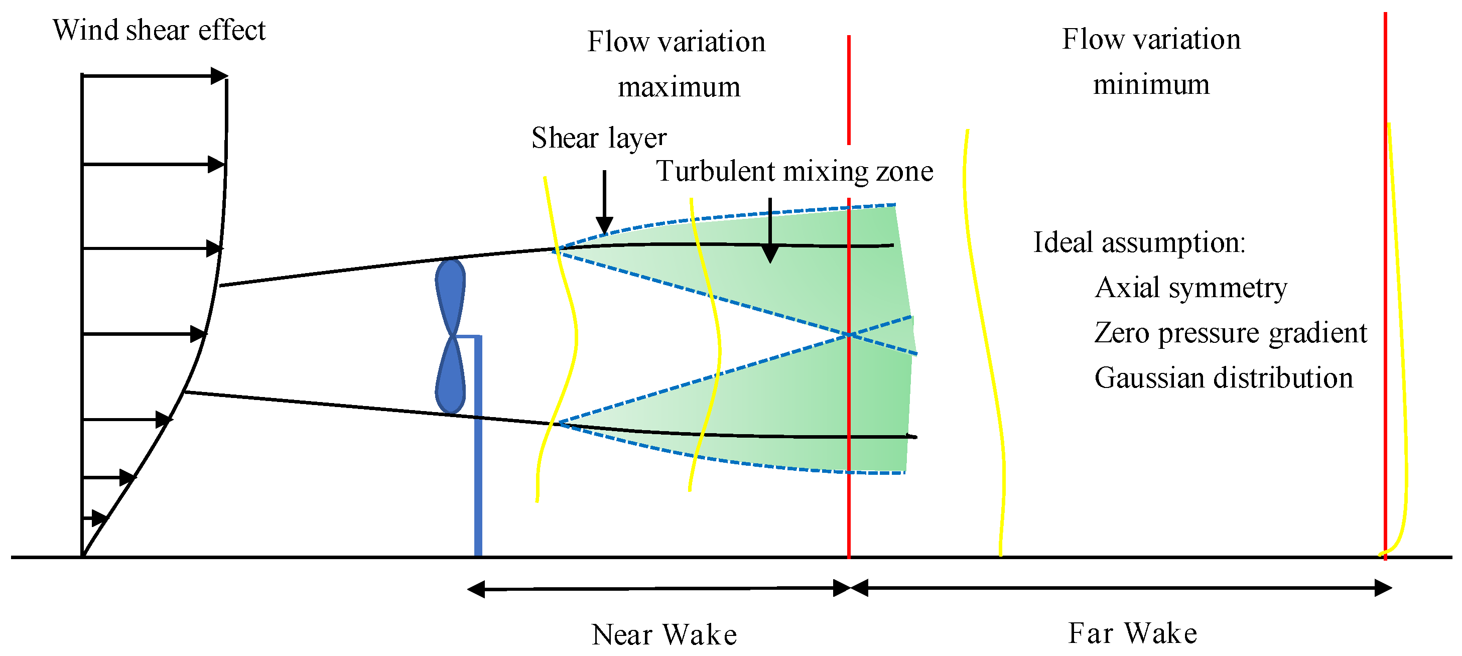 Energies 13 04430 g001