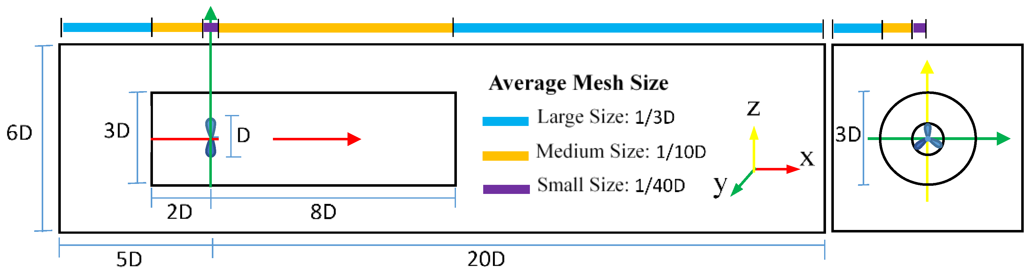 Energies 13 04430 g006