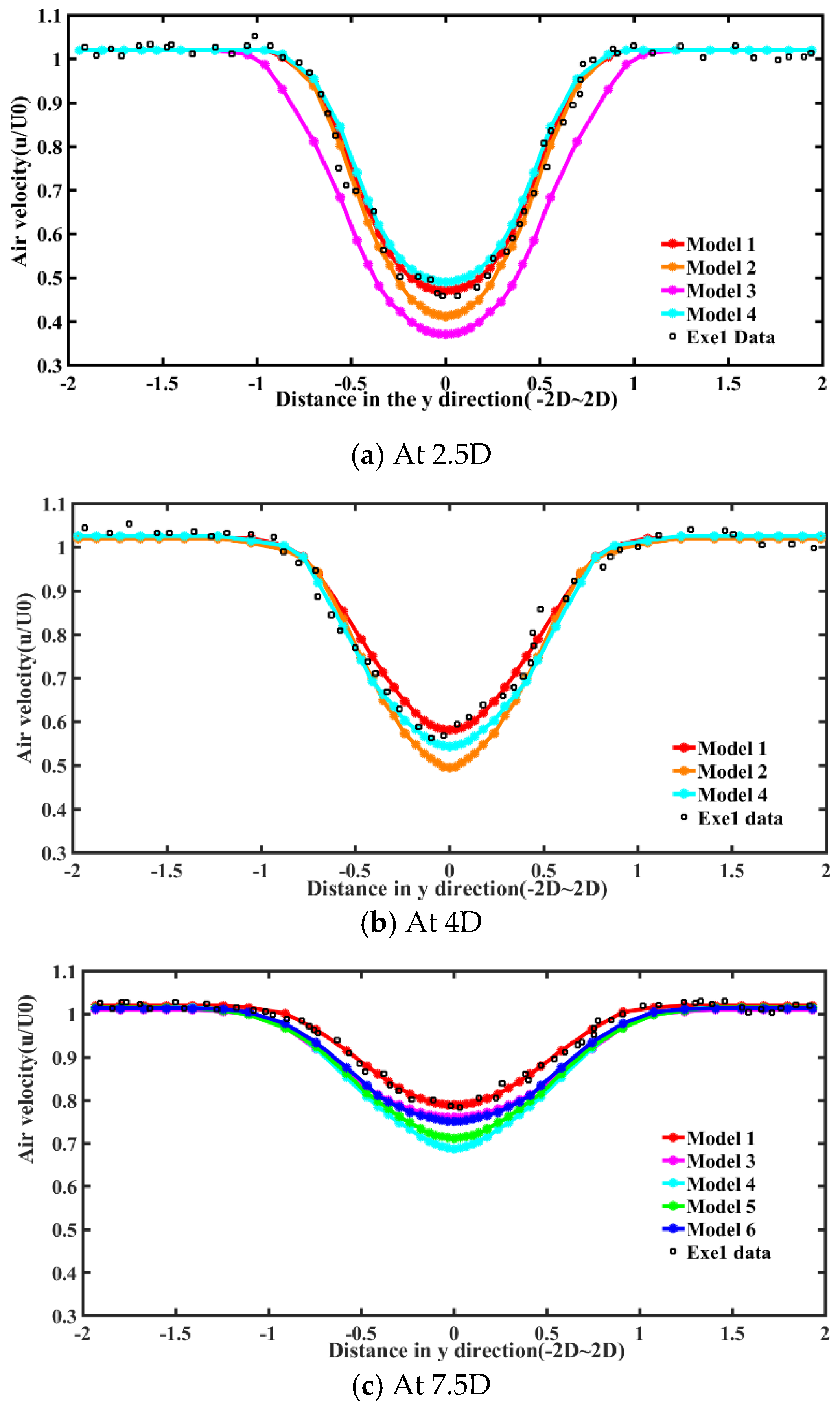 Energies 13 04430 g009