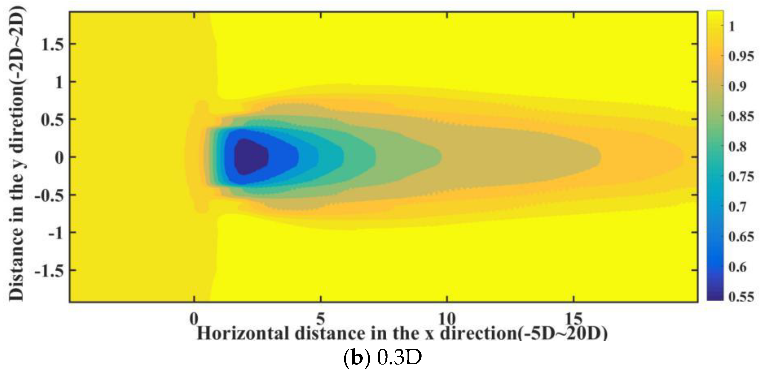 Energies 13 04430 g011b