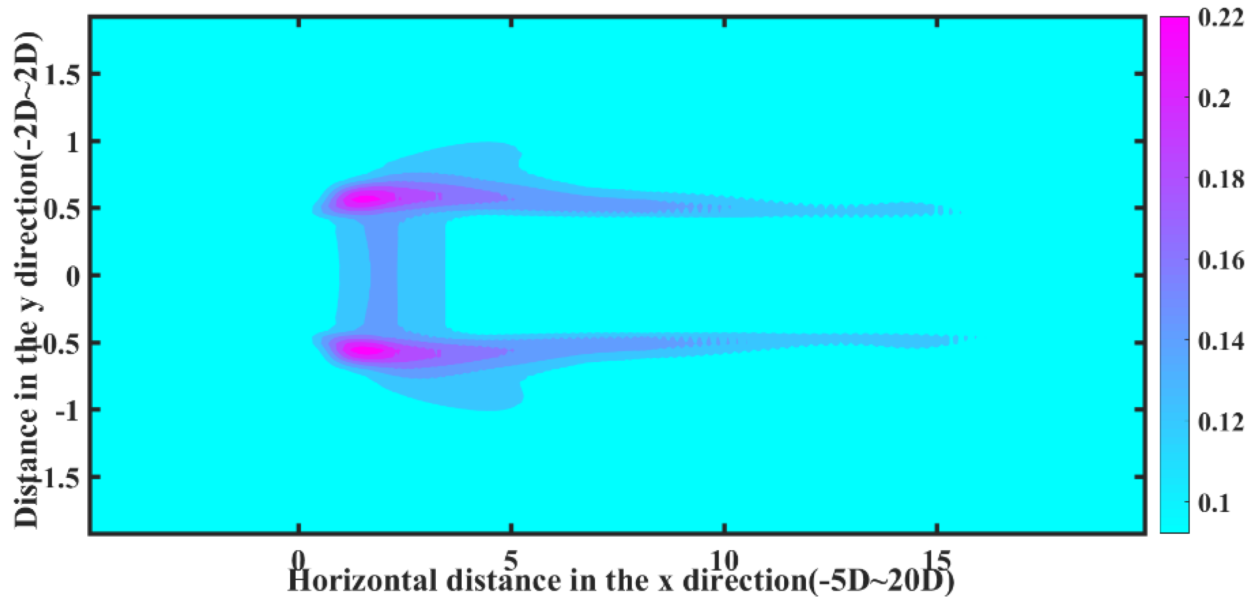 Energies 13 04430 g014