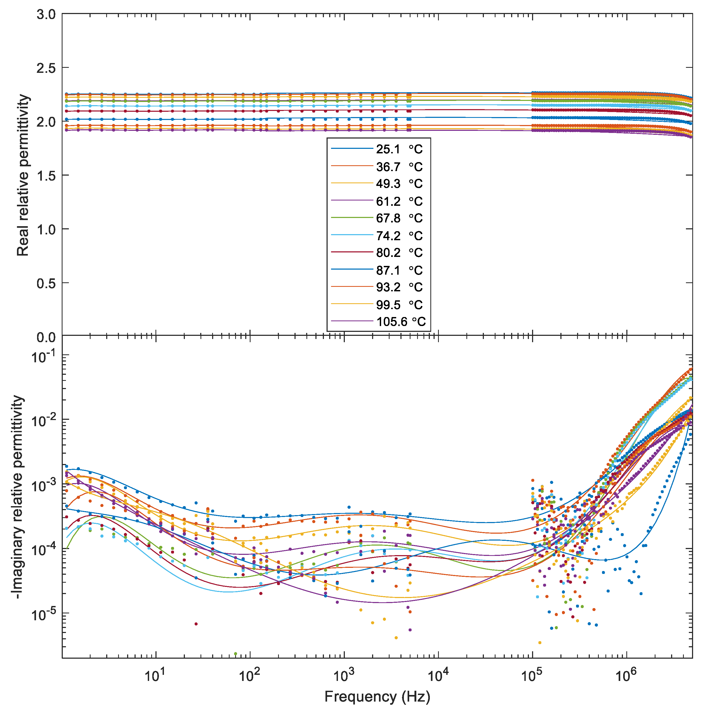 Energies 13 04436 g002