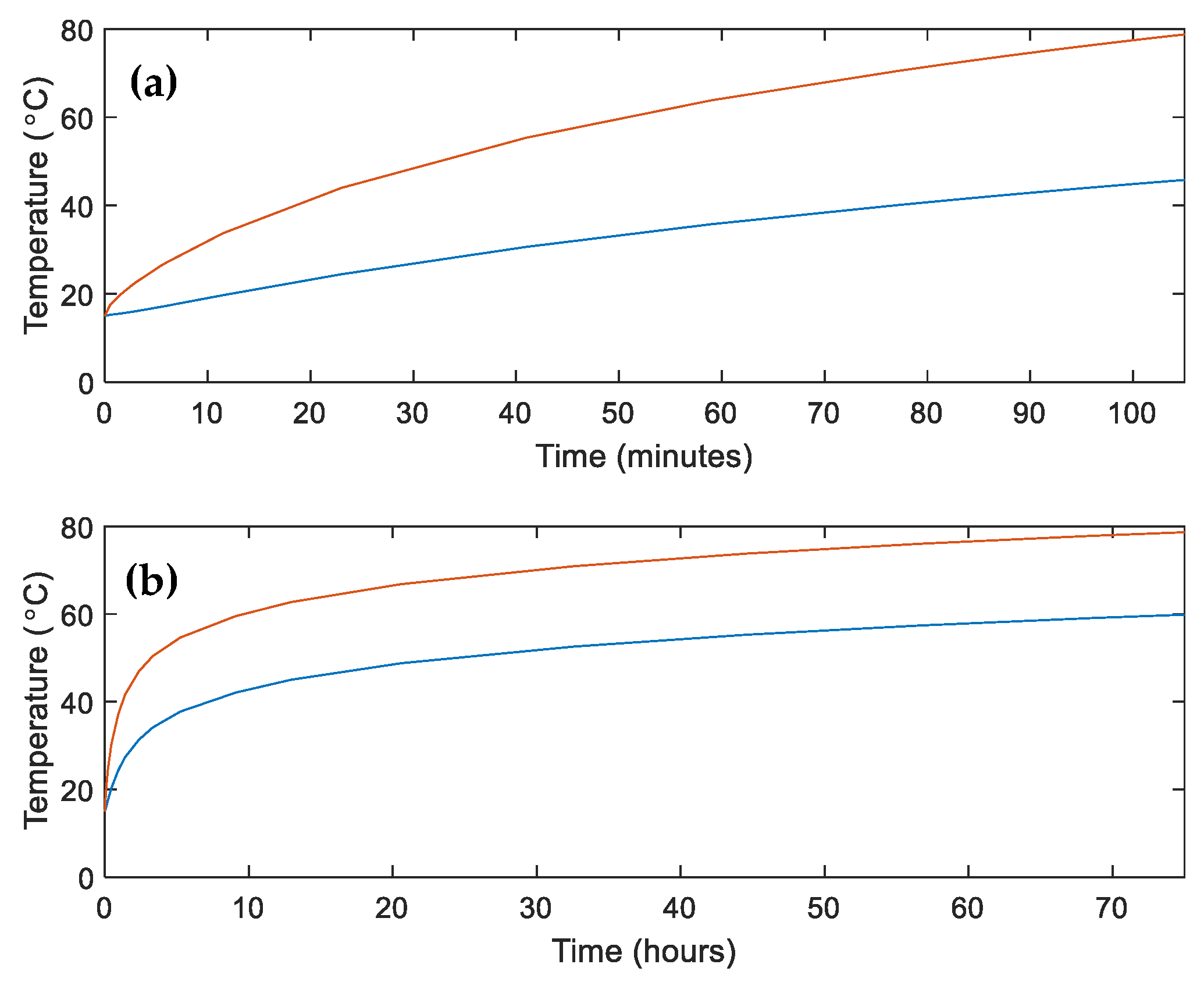 Energies 13 04436 g004