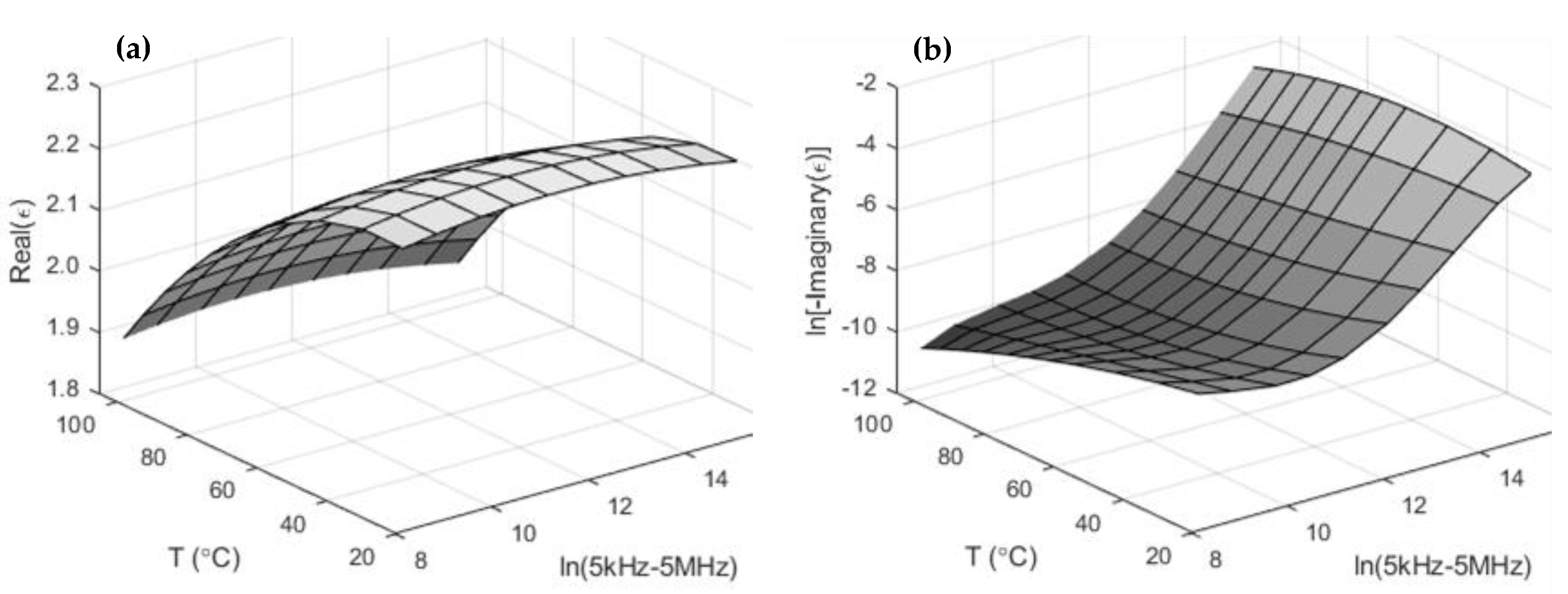 Energies 13 04436 g005
