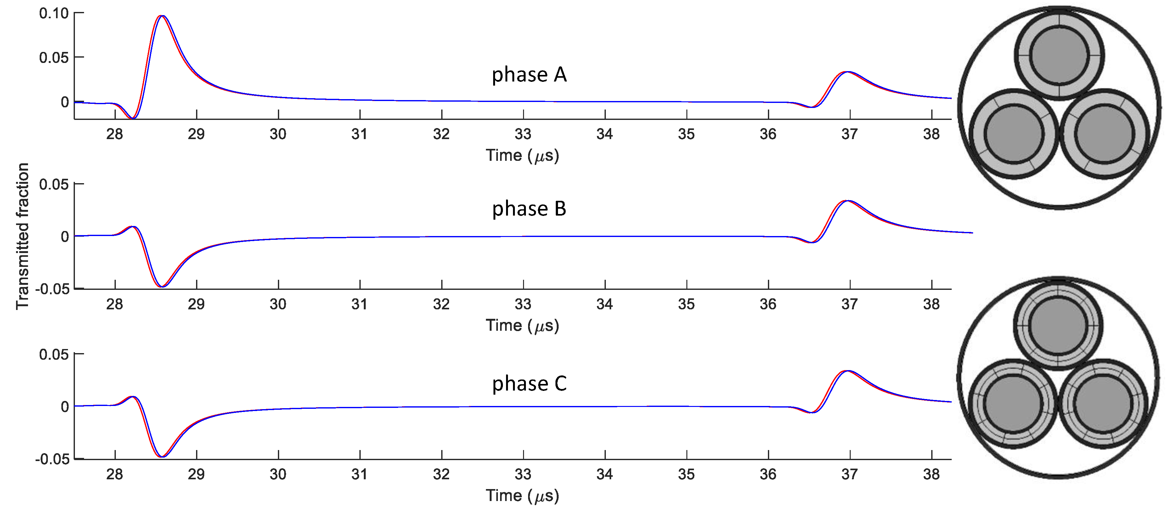Energies 13 04436 g009