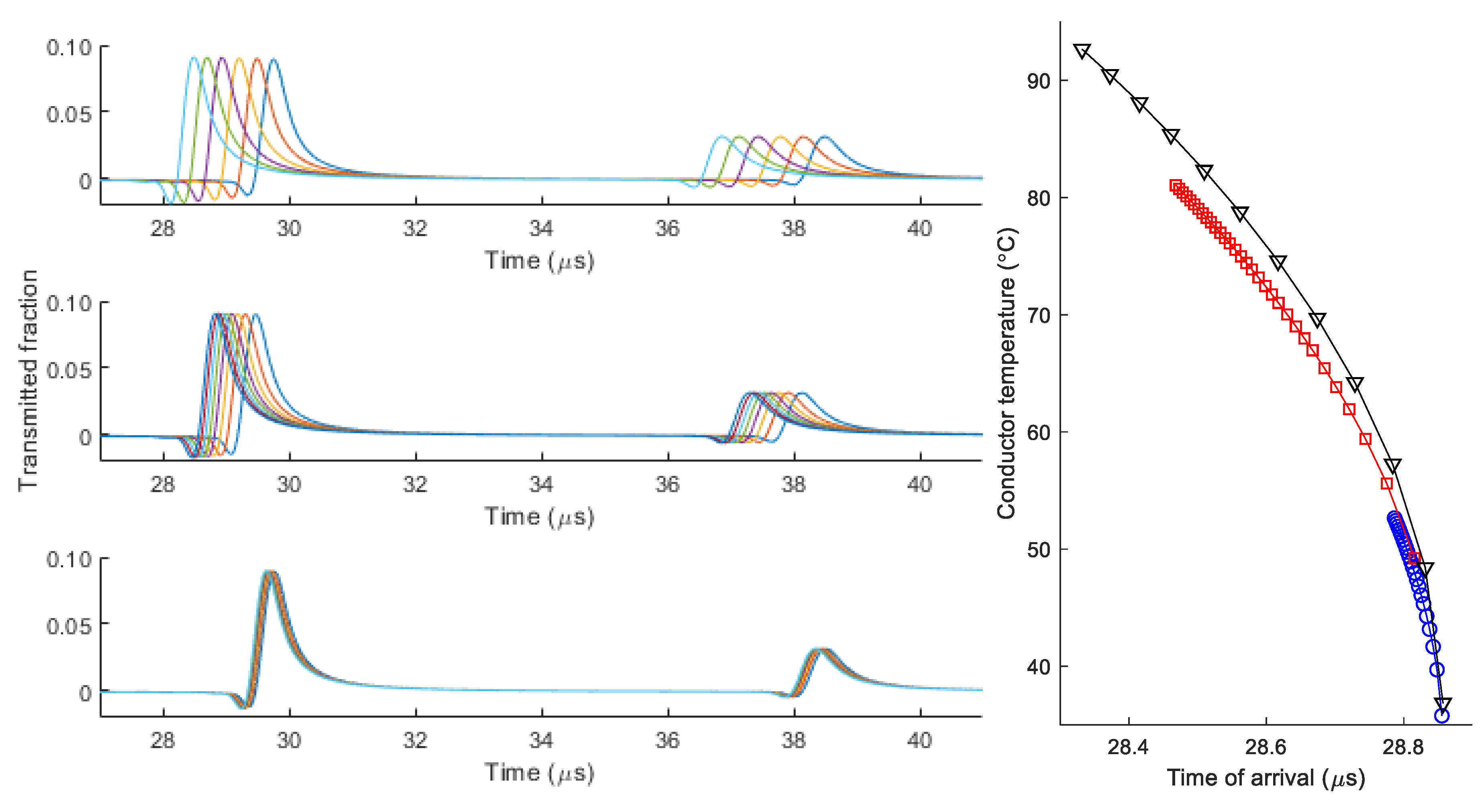 Energies 13 04436 g010