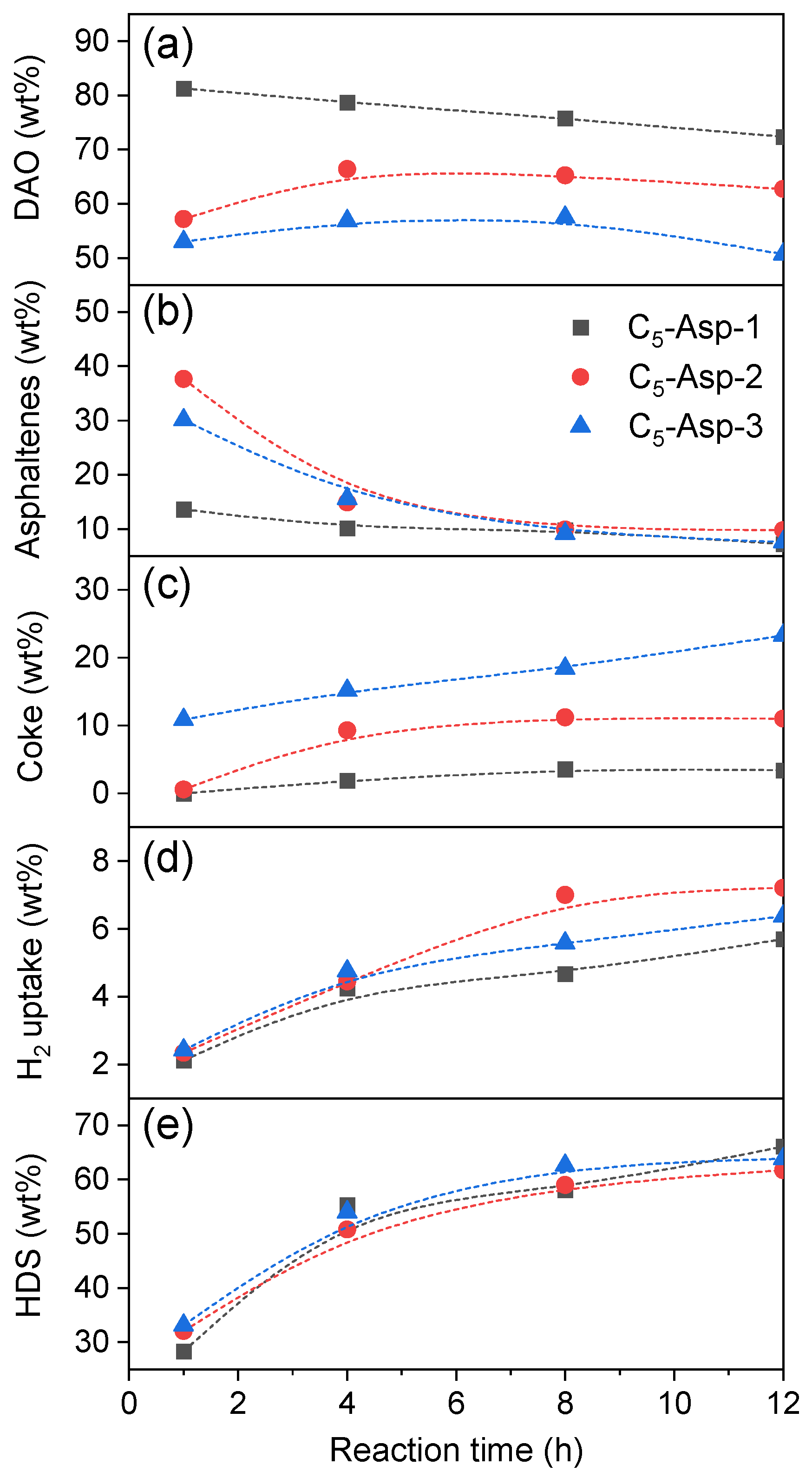 Energies 13 04444 g007