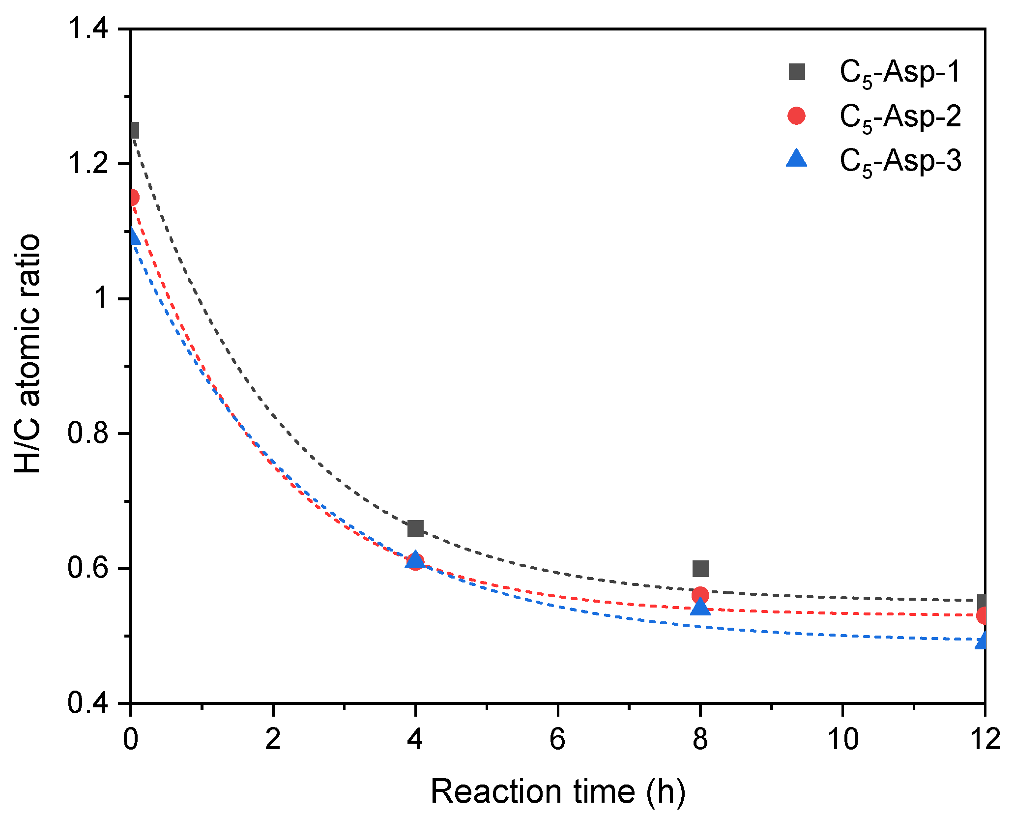 Energies 13 04444 g008