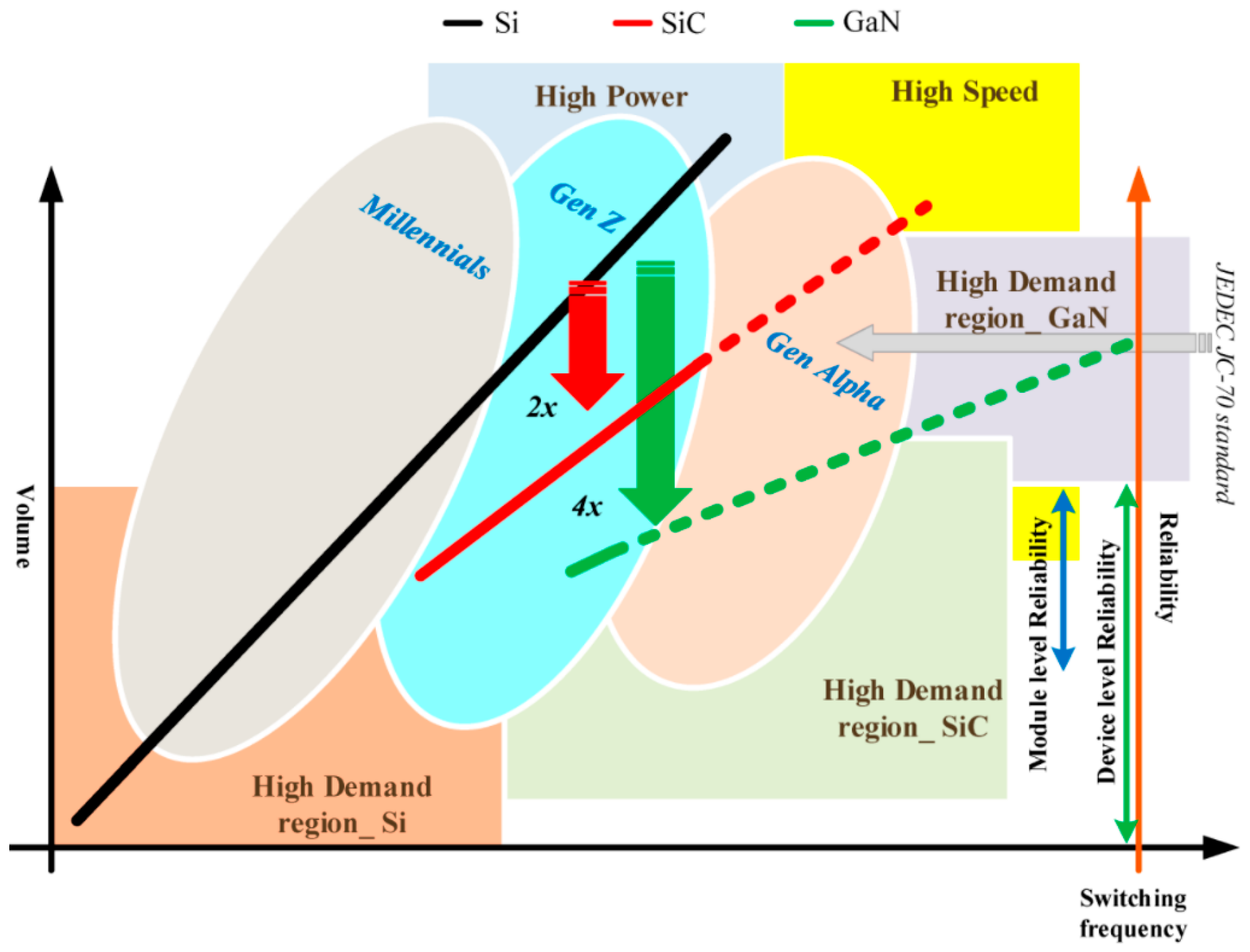Energies 13 04455 g002