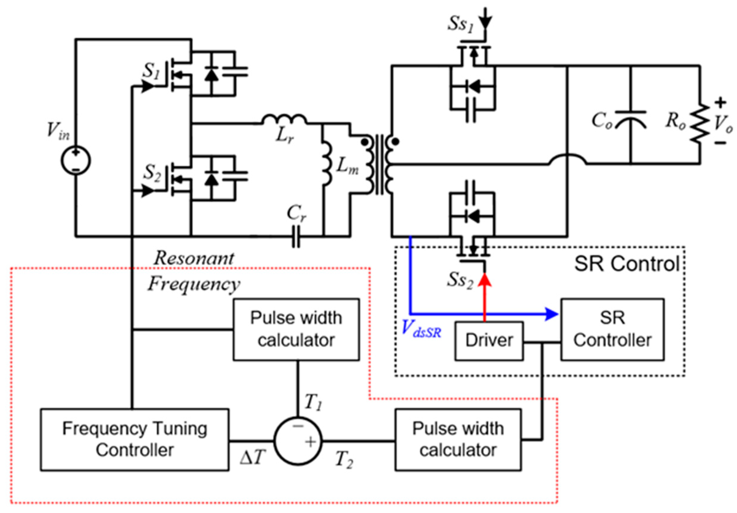 Energies 13 04455 g008