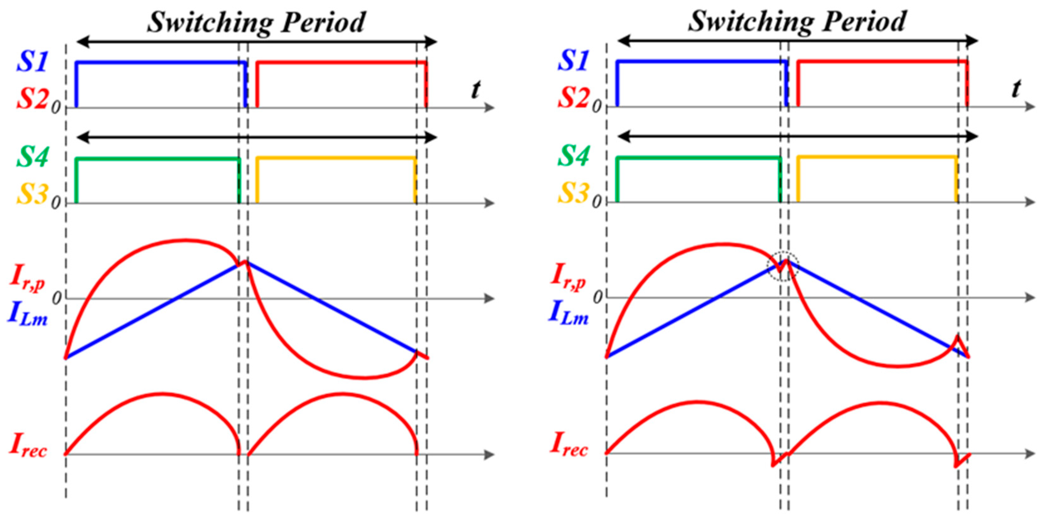 Energies 13 04455 g011