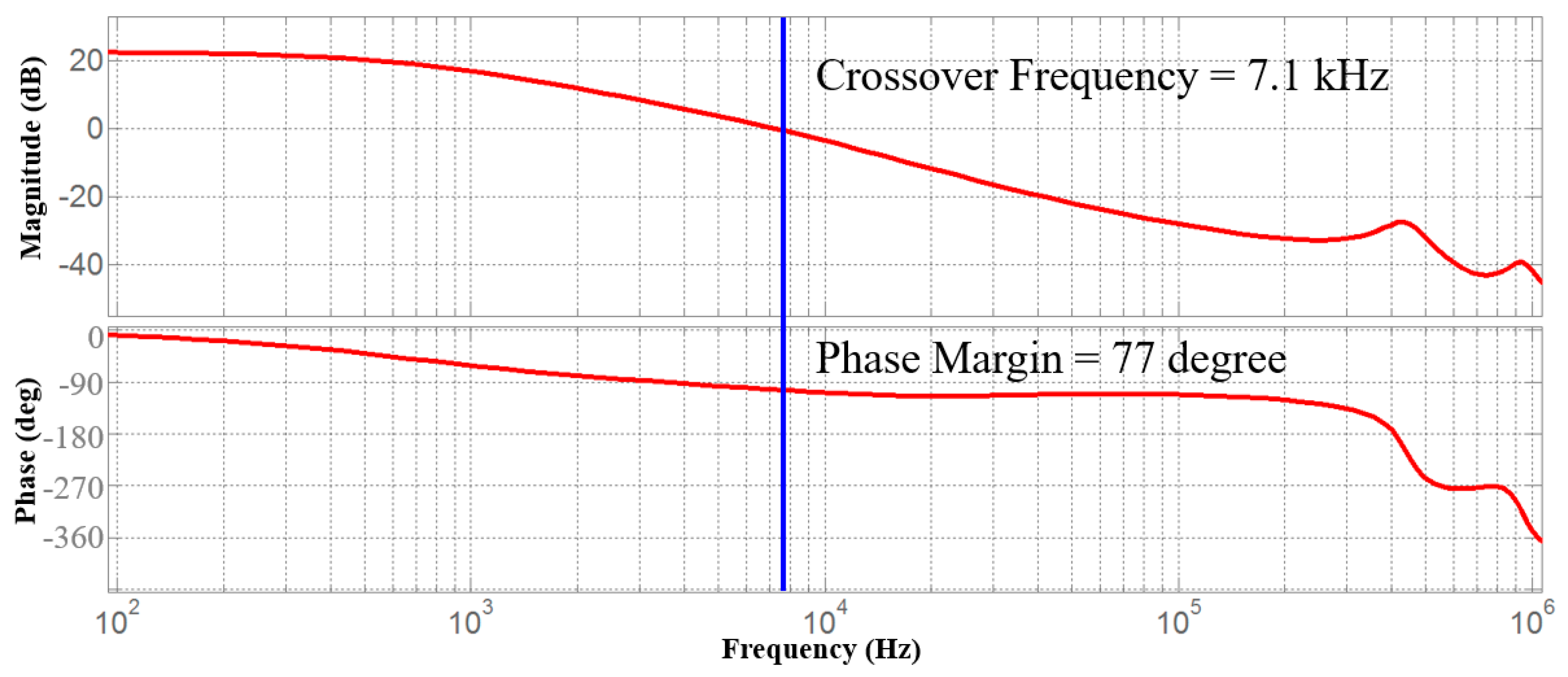 Energies 13 04455 g014