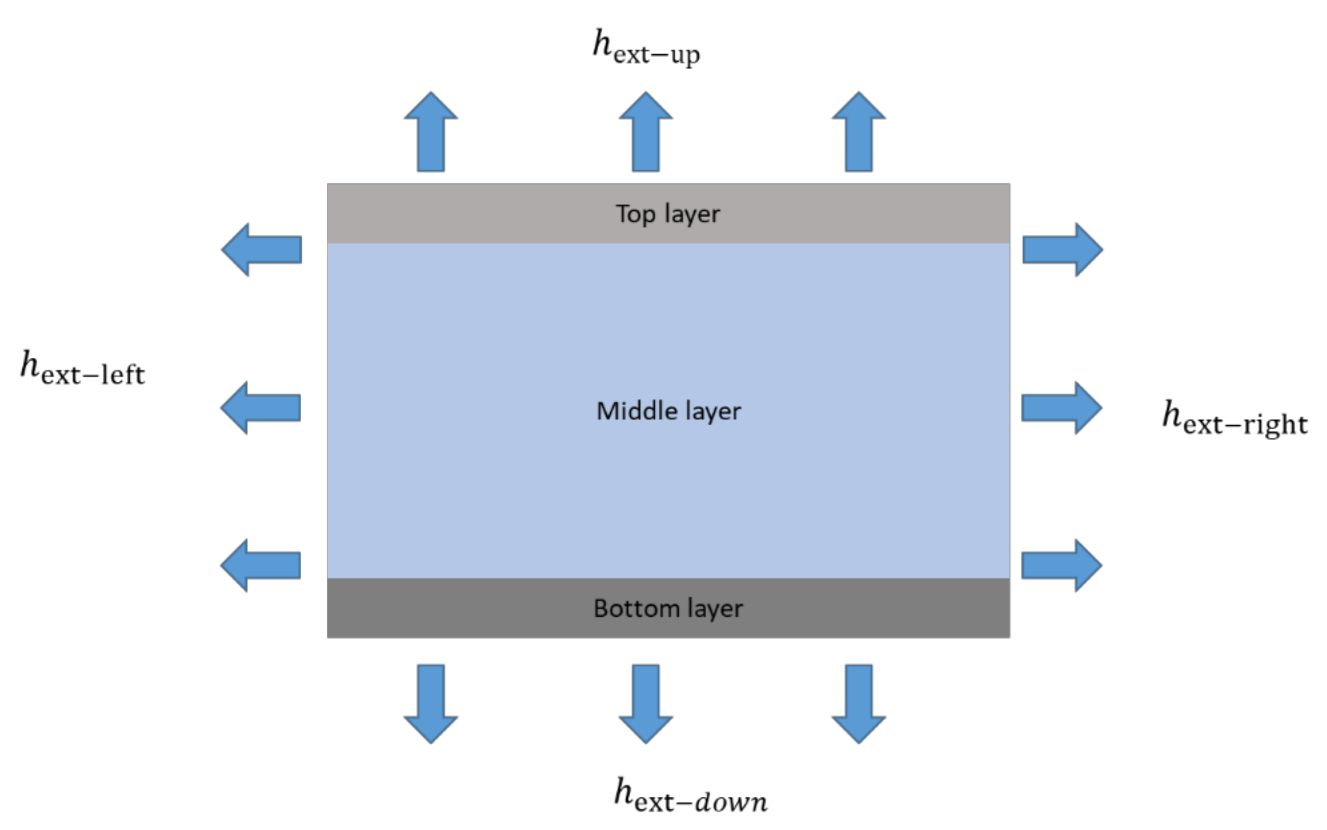 Energies 13 04456 g001