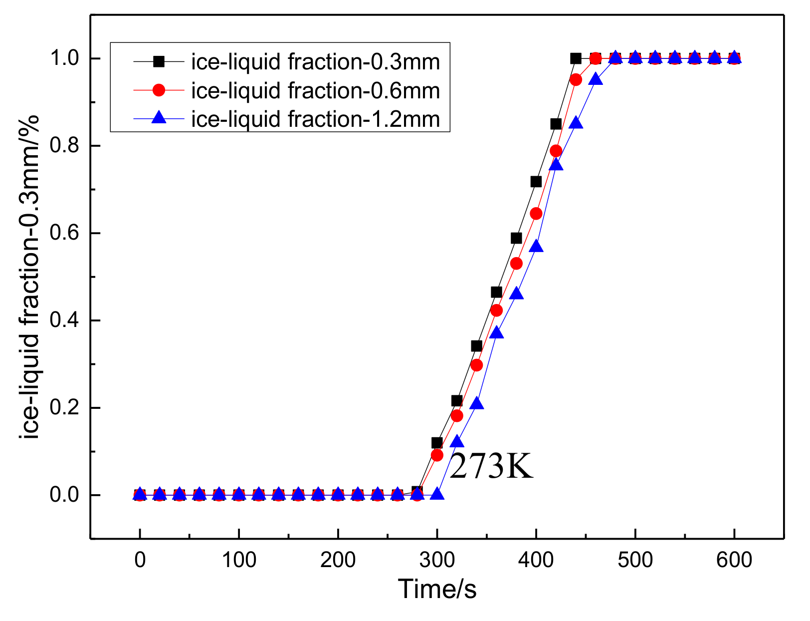 Energies 13 04456 g023