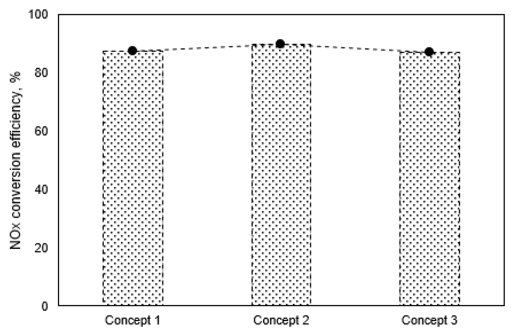 Energies 13 04462 g004