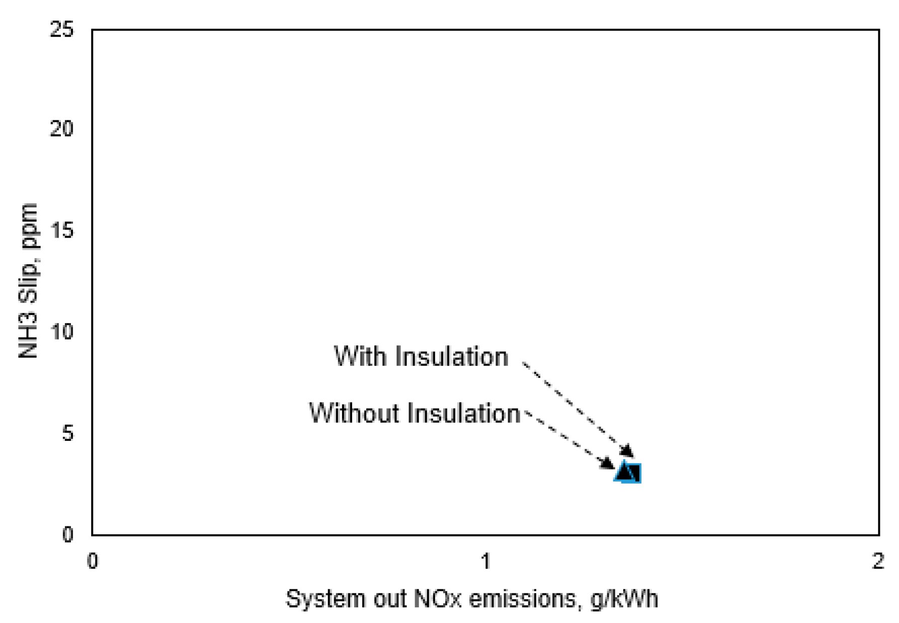 Energies 13 04462 g007