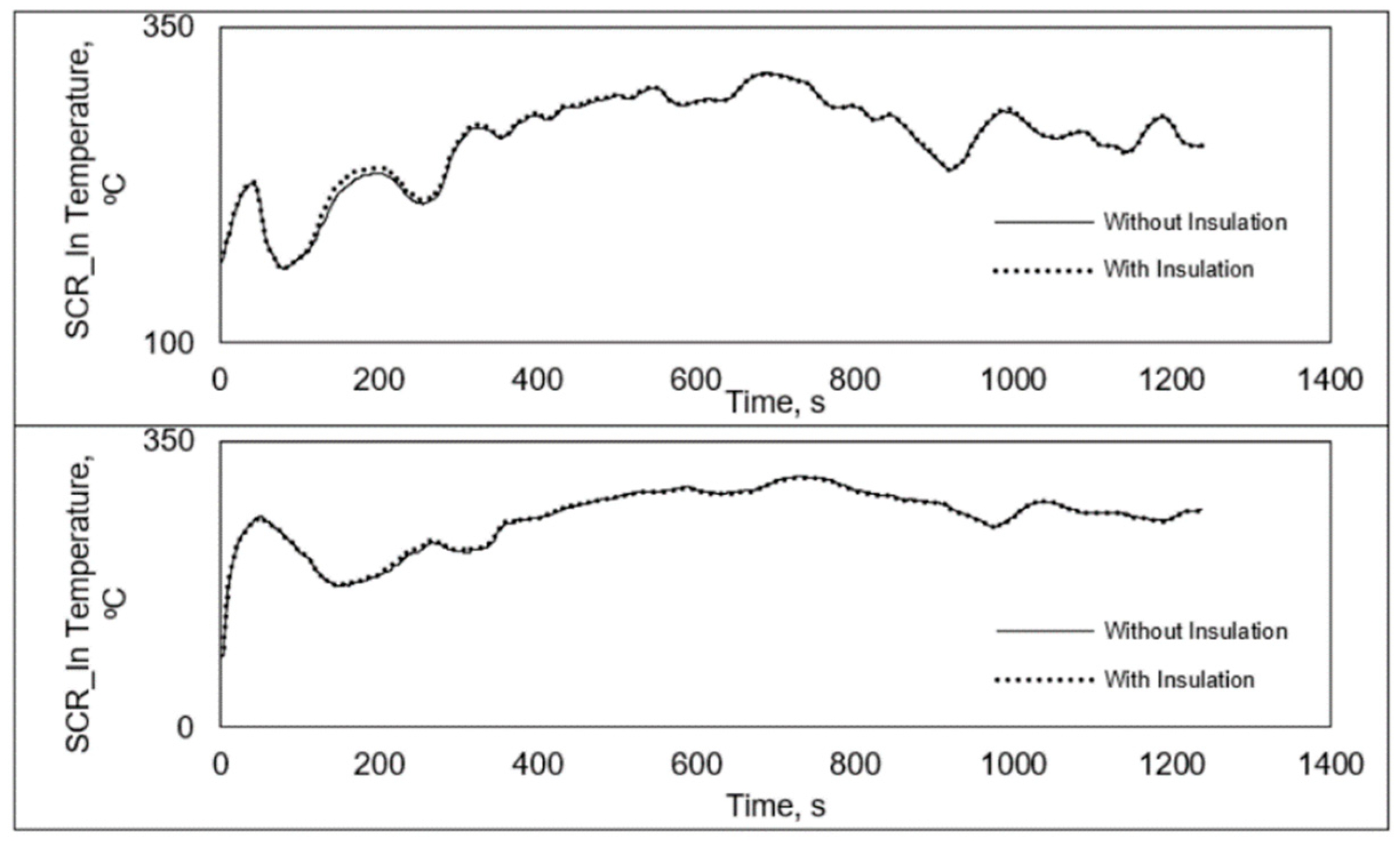 Energies 13 04462 g009