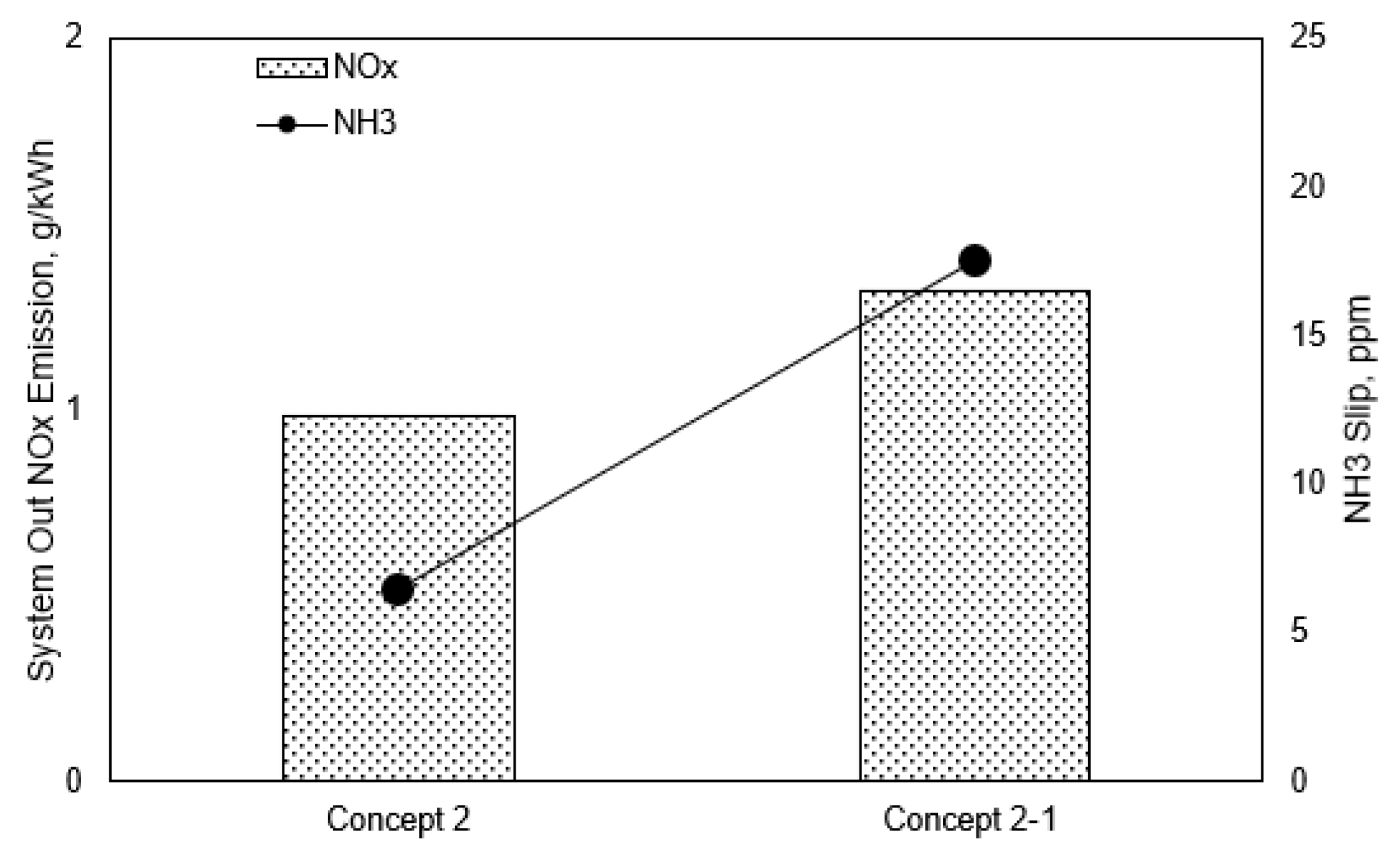 Energies 13 04462 g013