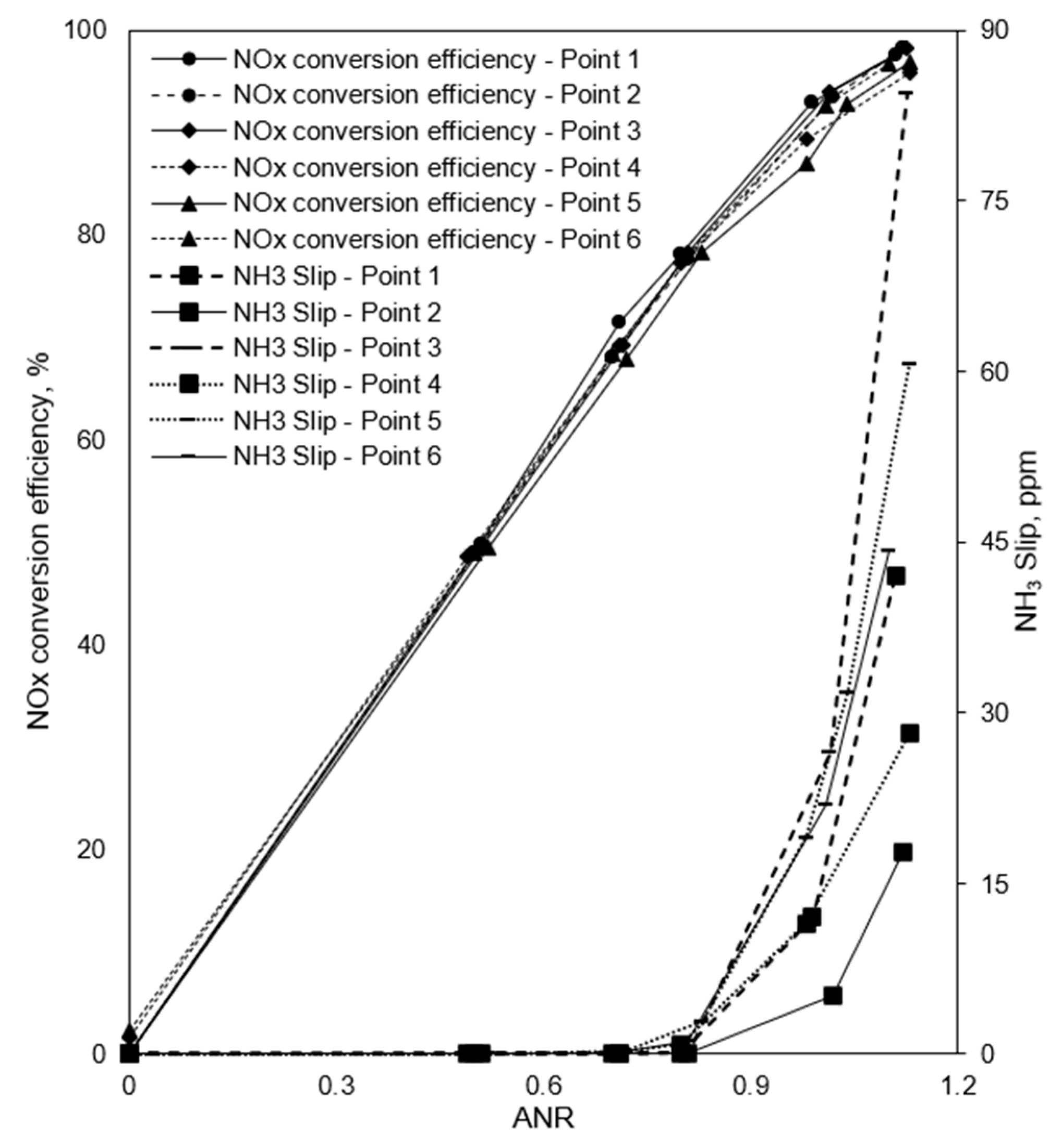 Energies 13 04462 g017