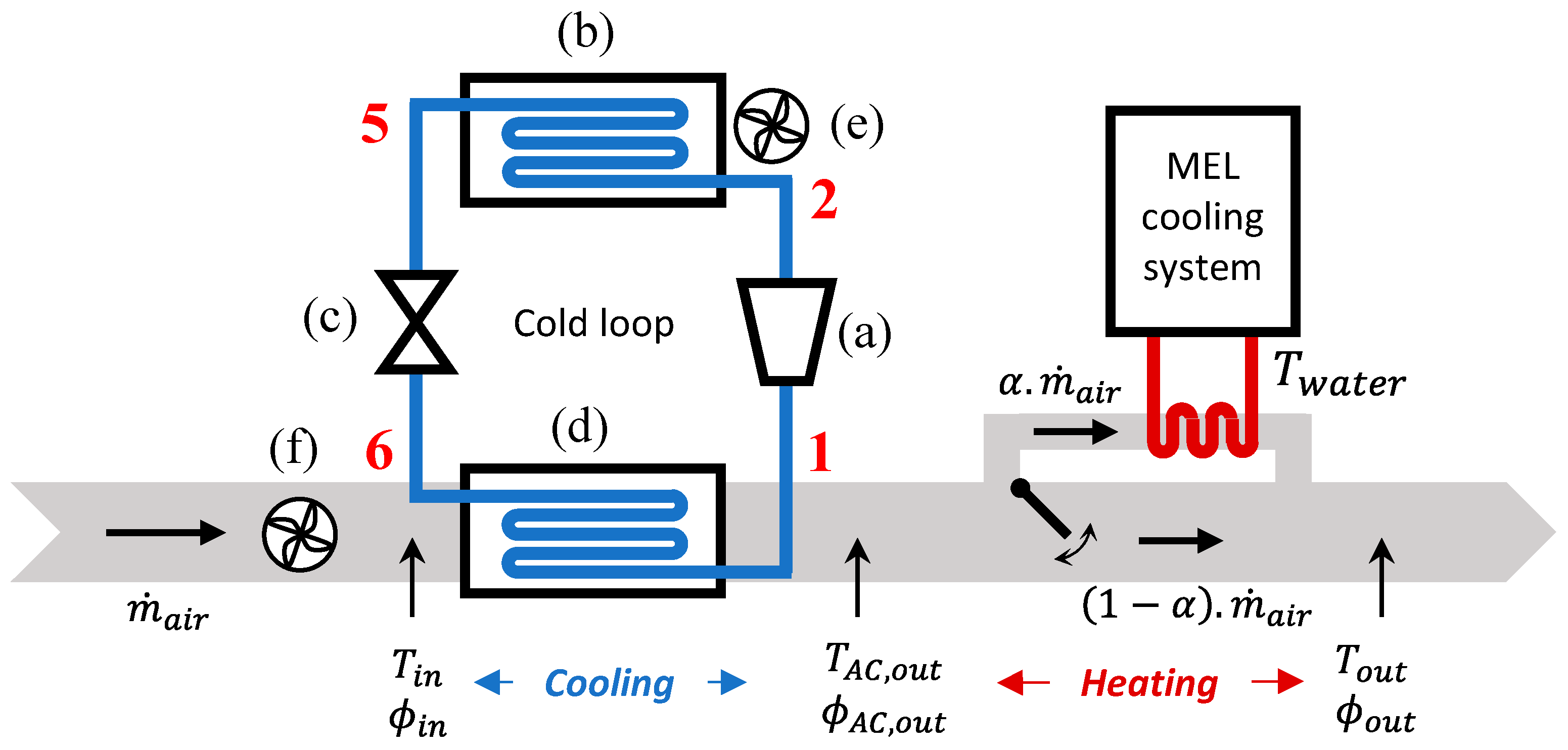 A steam of electrons in a circuit will develop фото 108