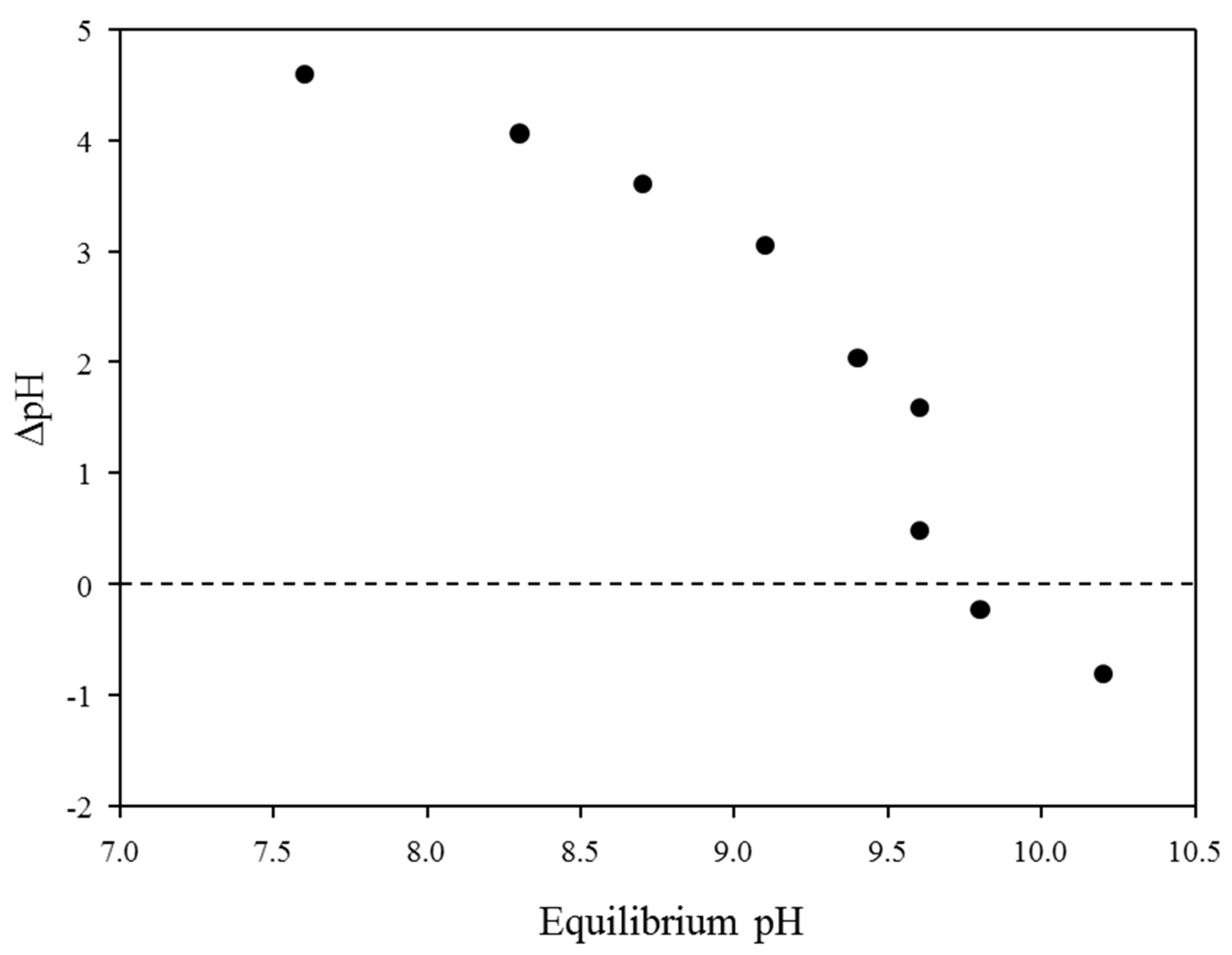 Energies 13 04493 g003