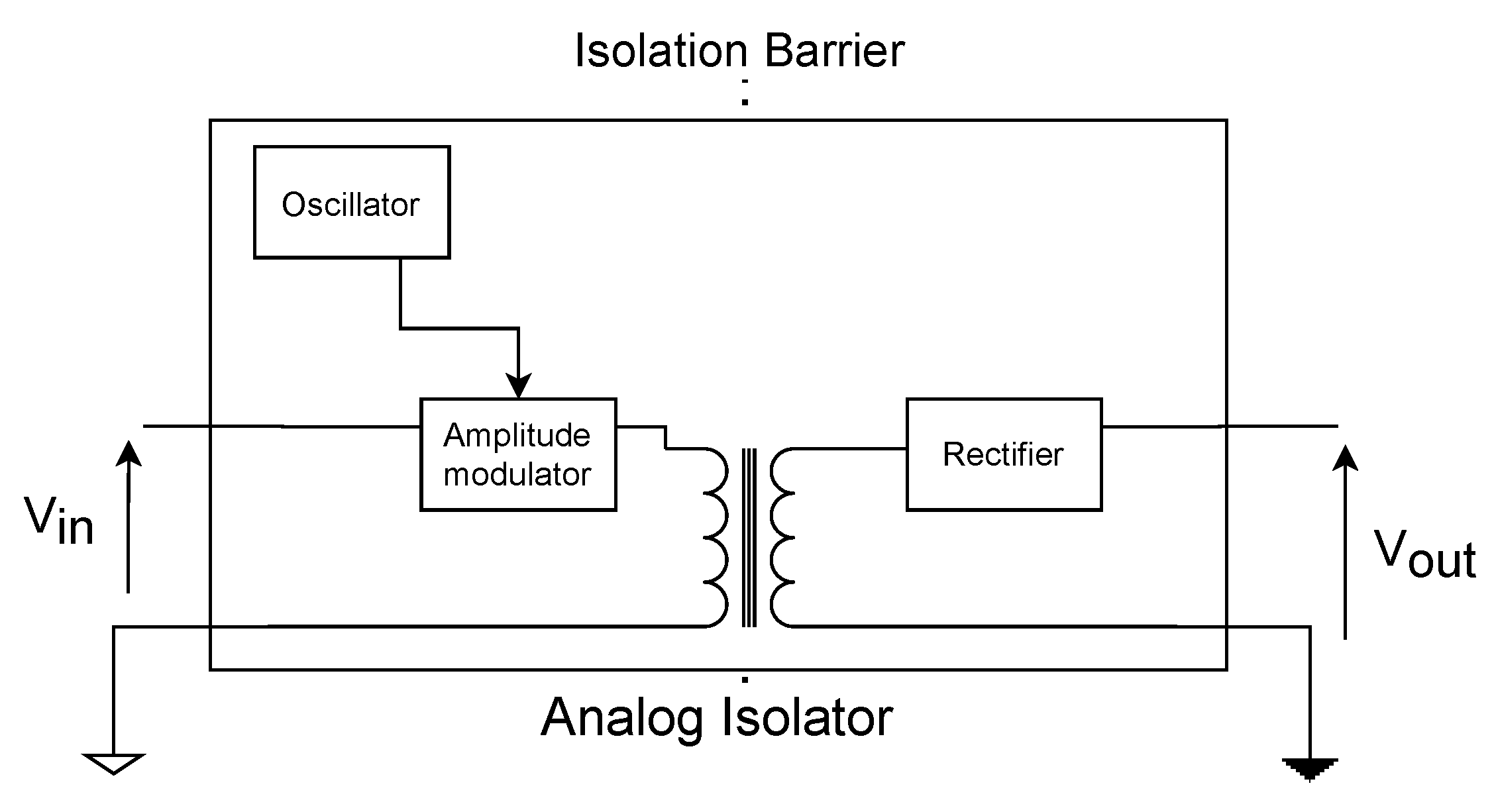 Energies 13 04504 g001