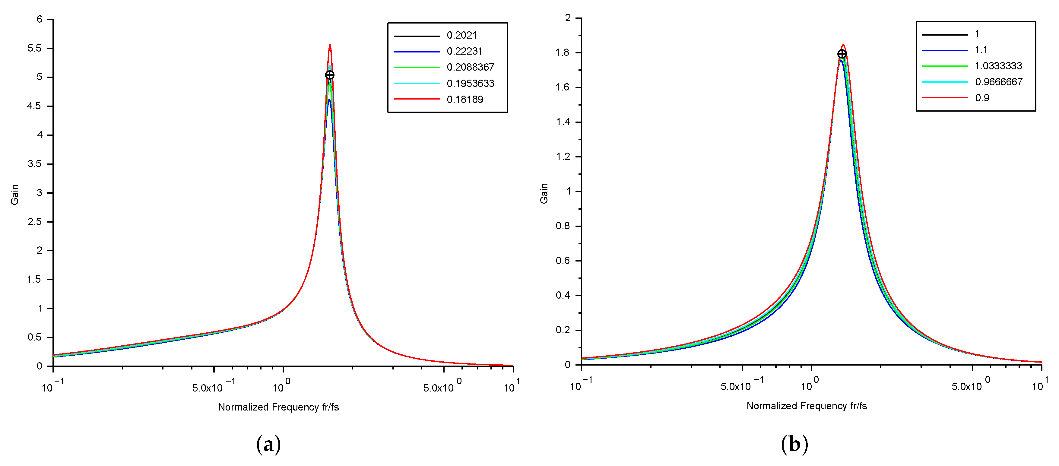 Energies 13 04504 g008