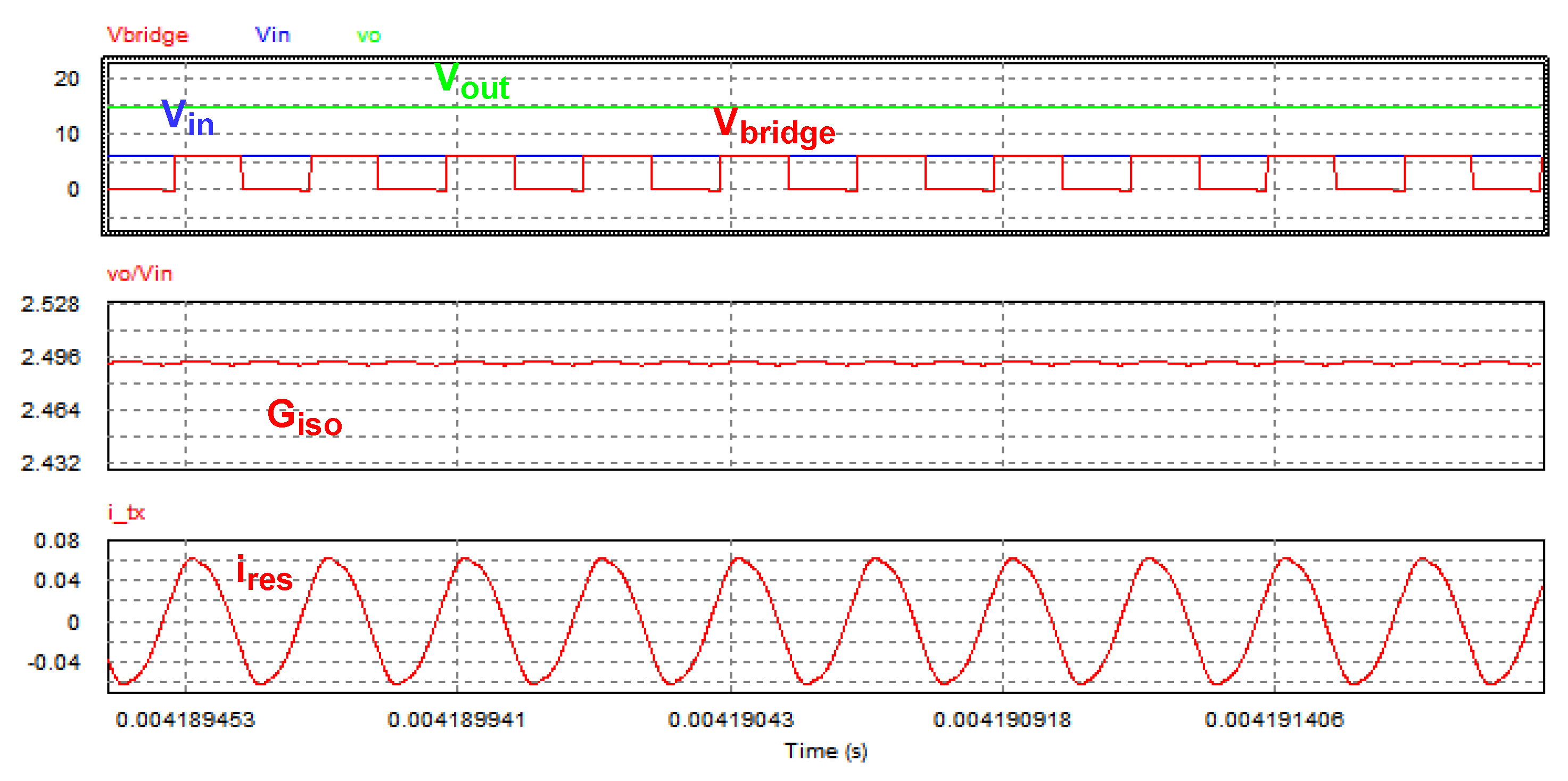 Energies 13 04504 g009