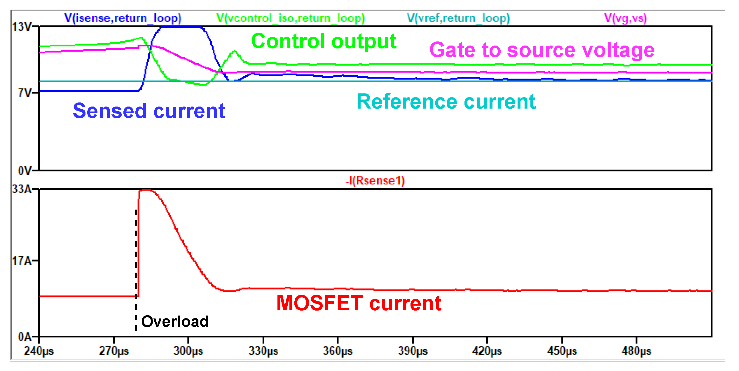 Energies 13 04504 g012