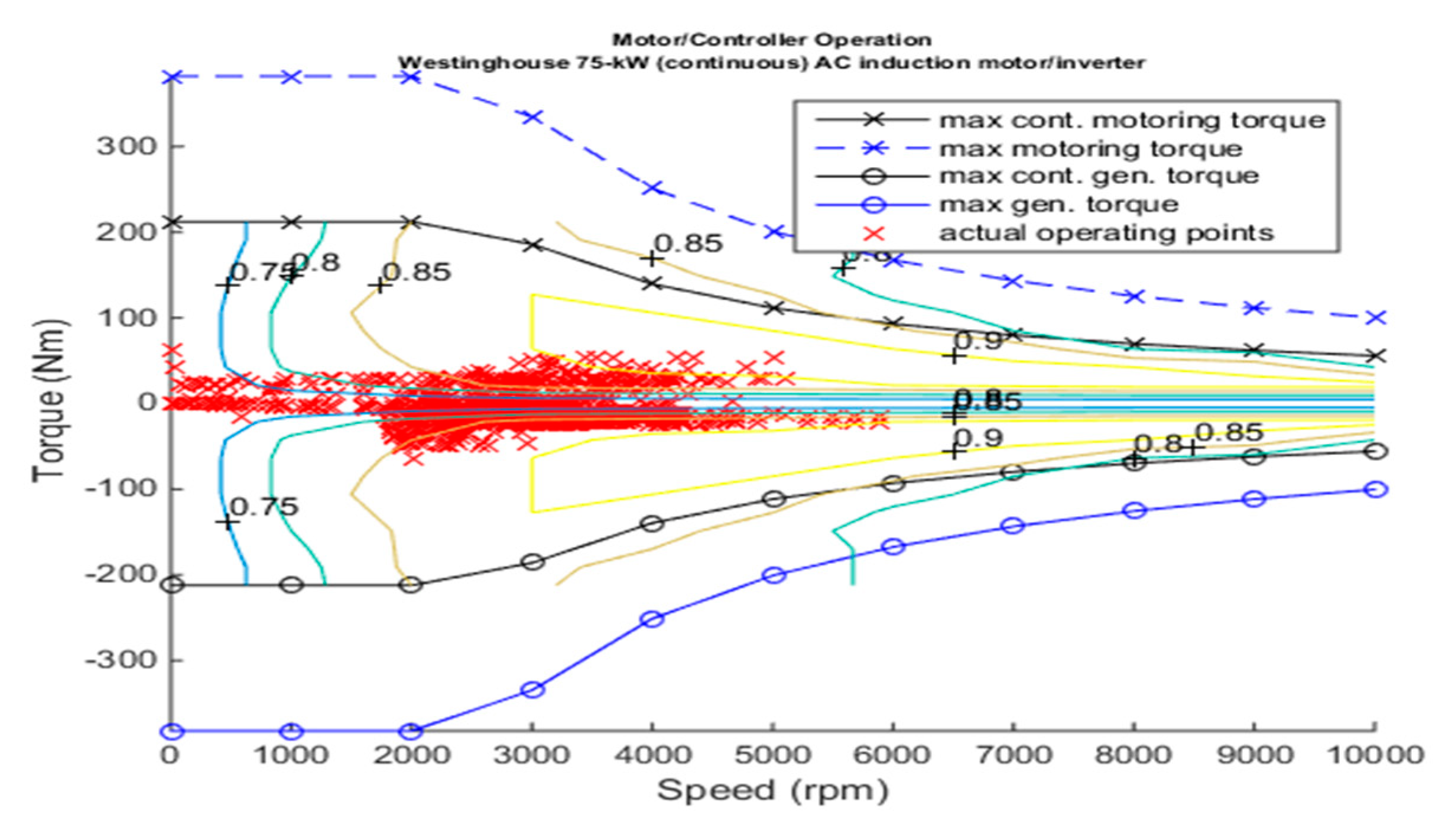 Energies 13 04529 g006