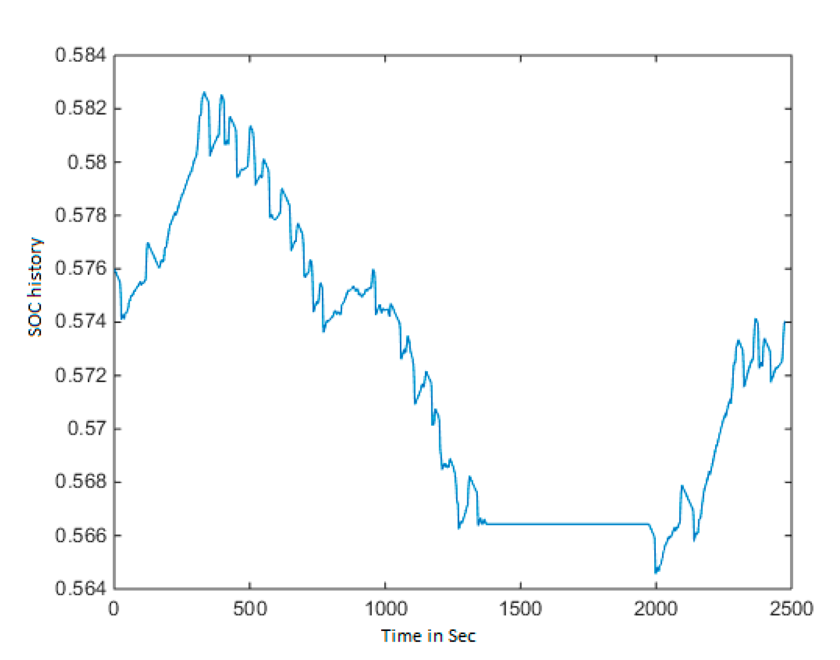 Energies 13 04529 g009