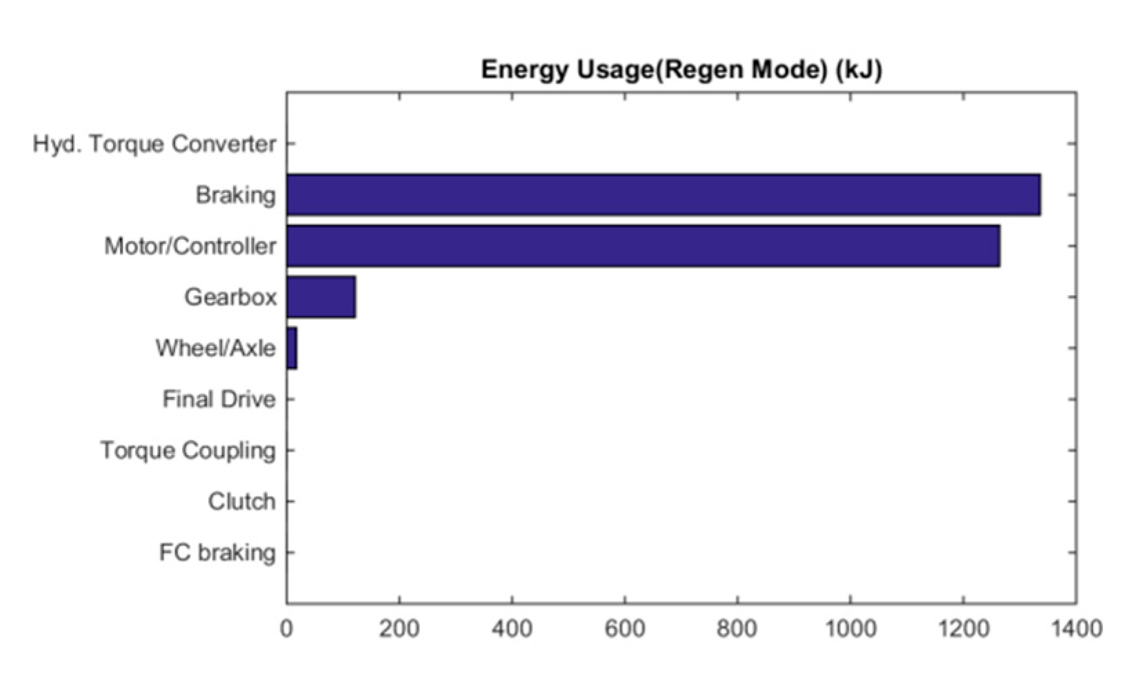 Energies 13 04529 g013