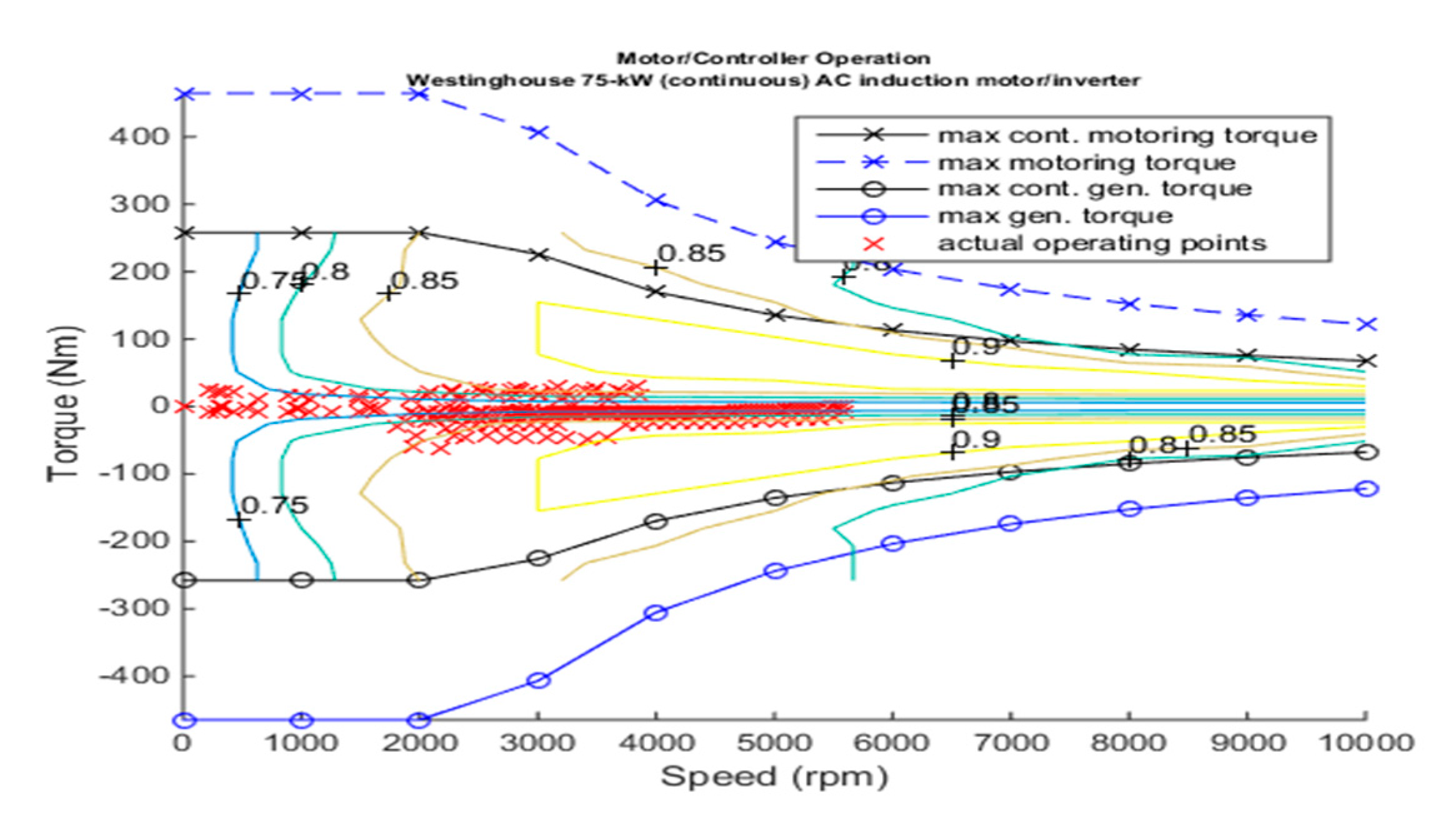 Energies 13 04529 g016