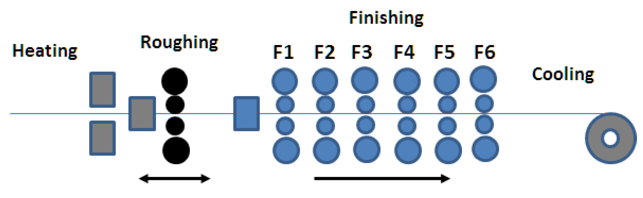 Energies 13 04540 g001