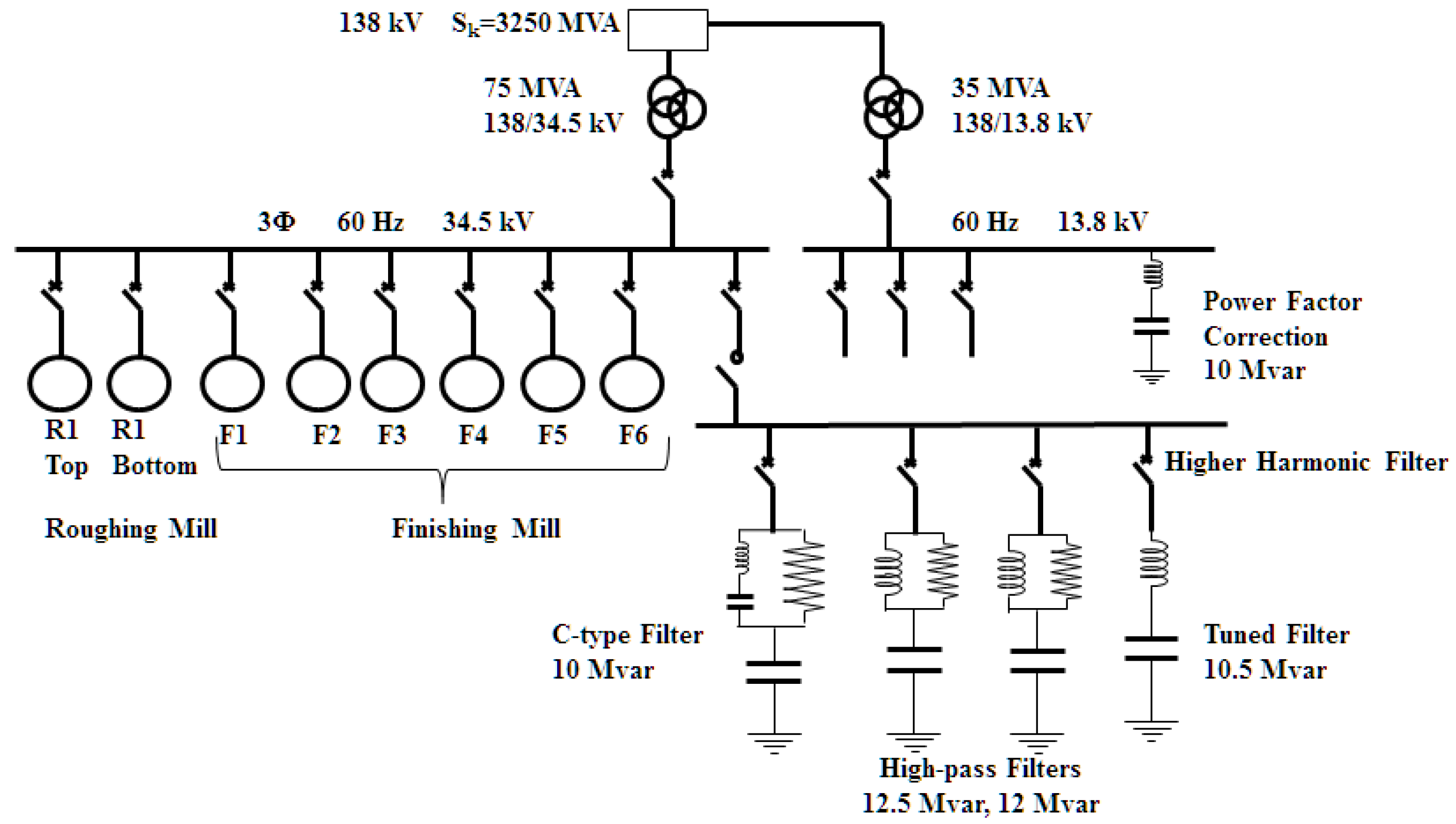 Energies 13 04540 g002