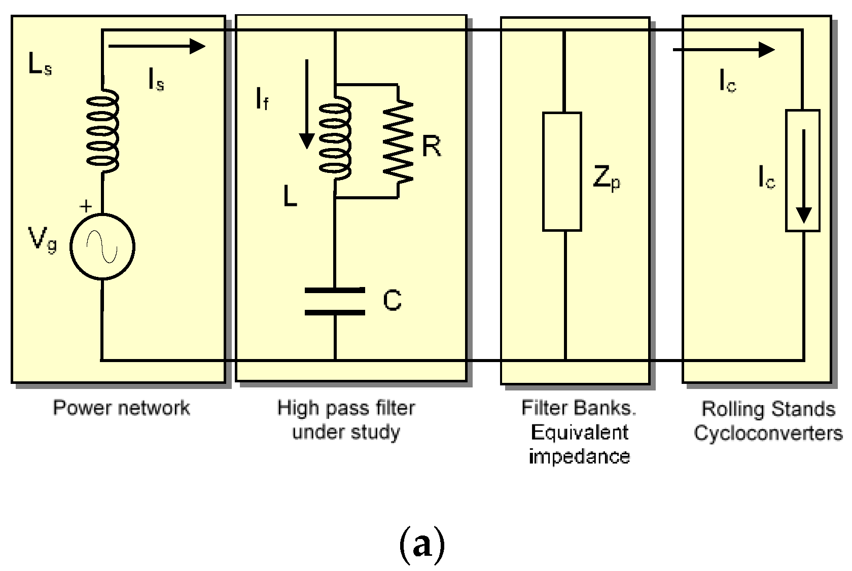 Energies 13 04540 g004a