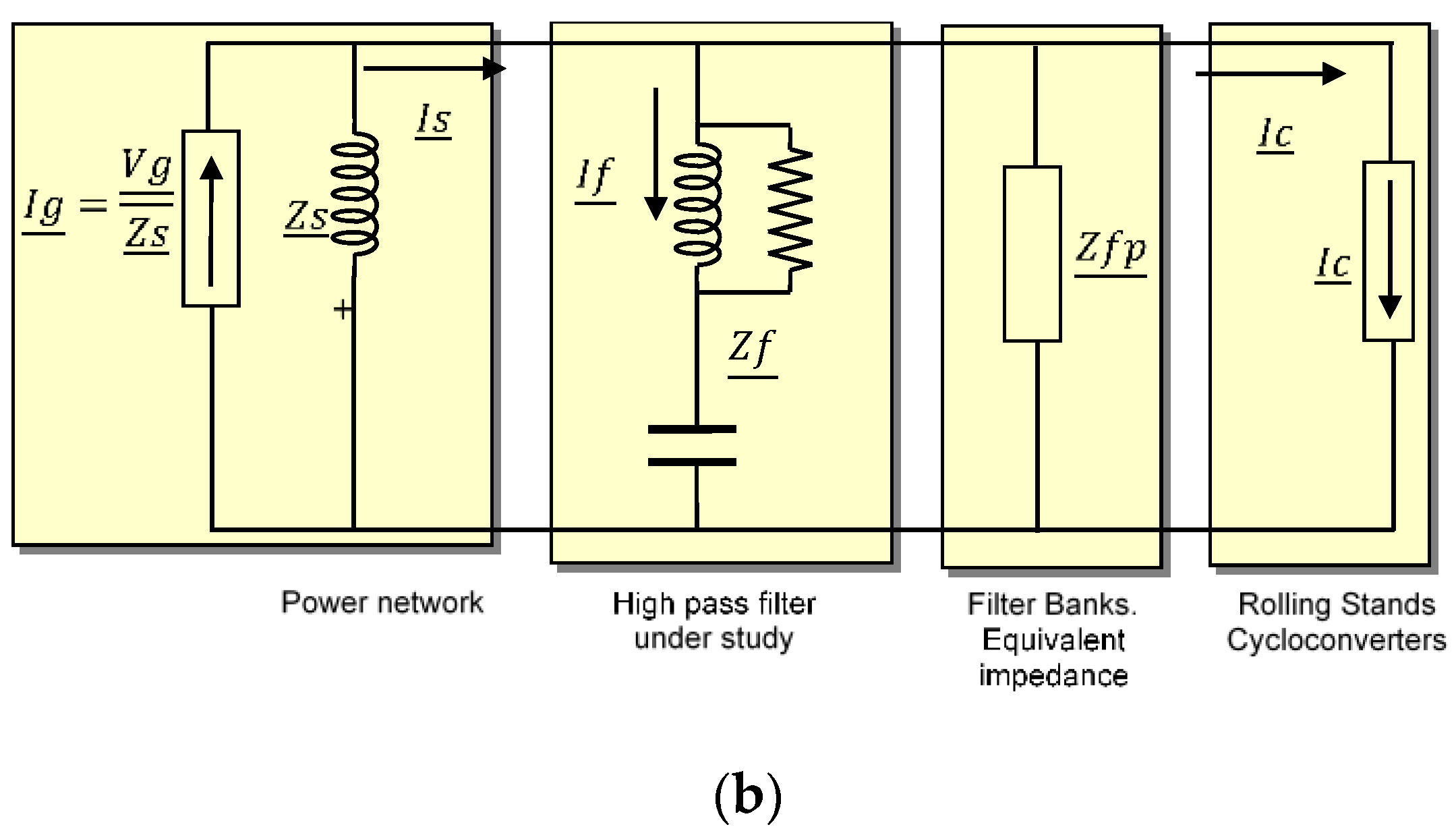 Energies 13 04540 g004b