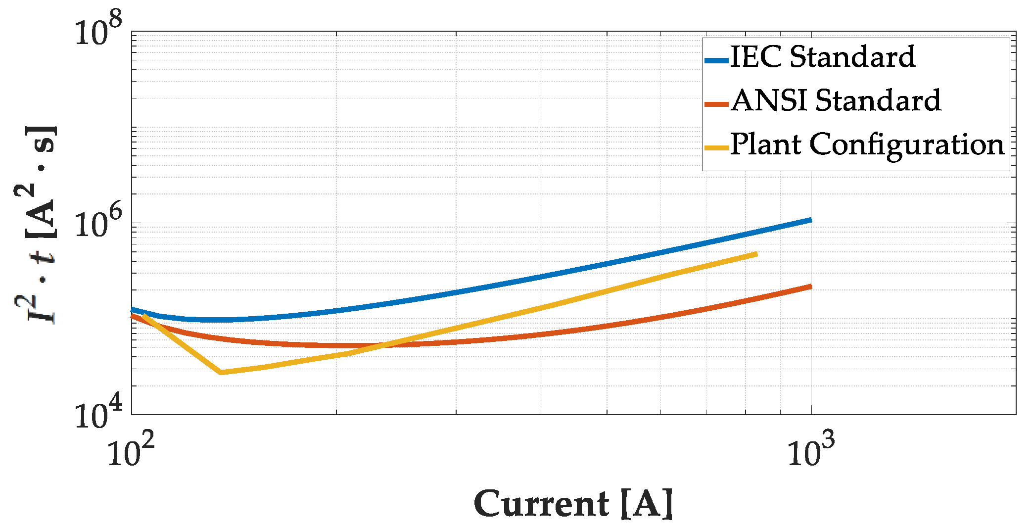 Energies 13 04540 g009