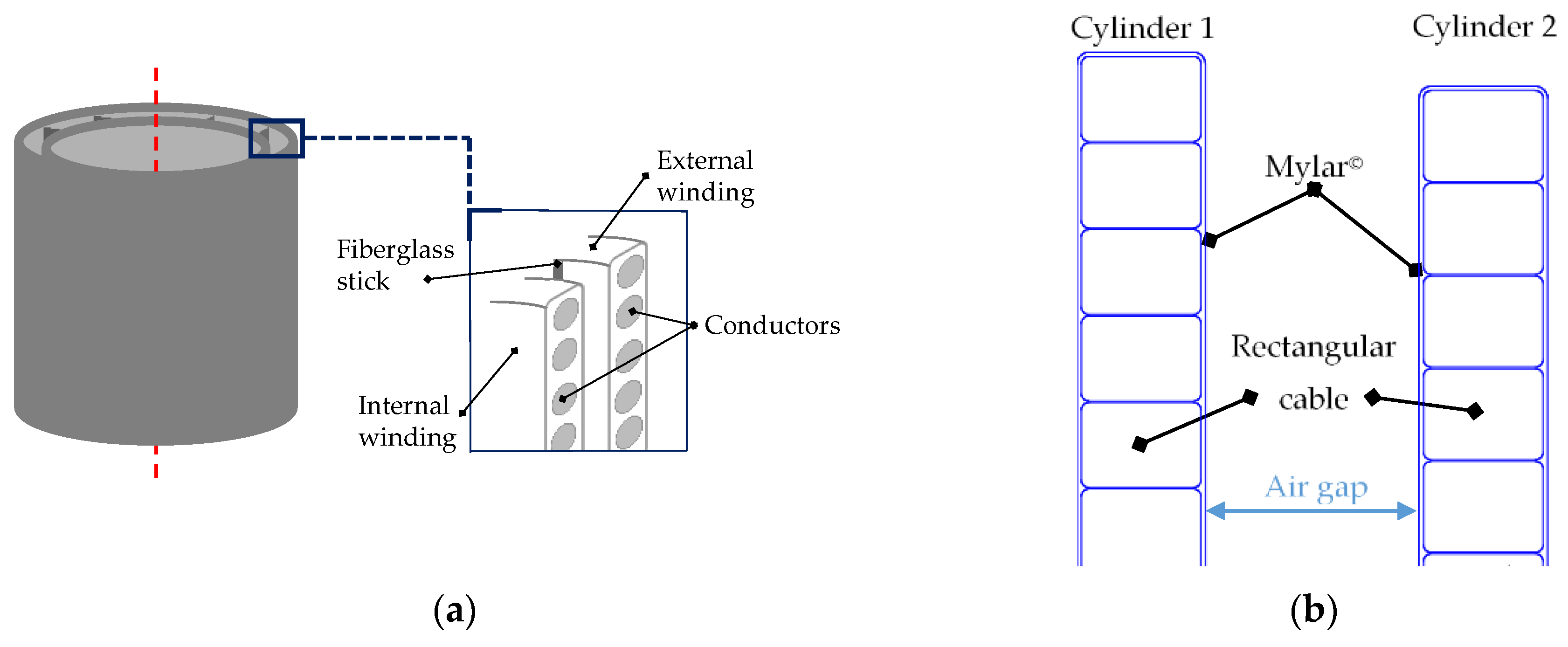 Energies 13 04540 g010