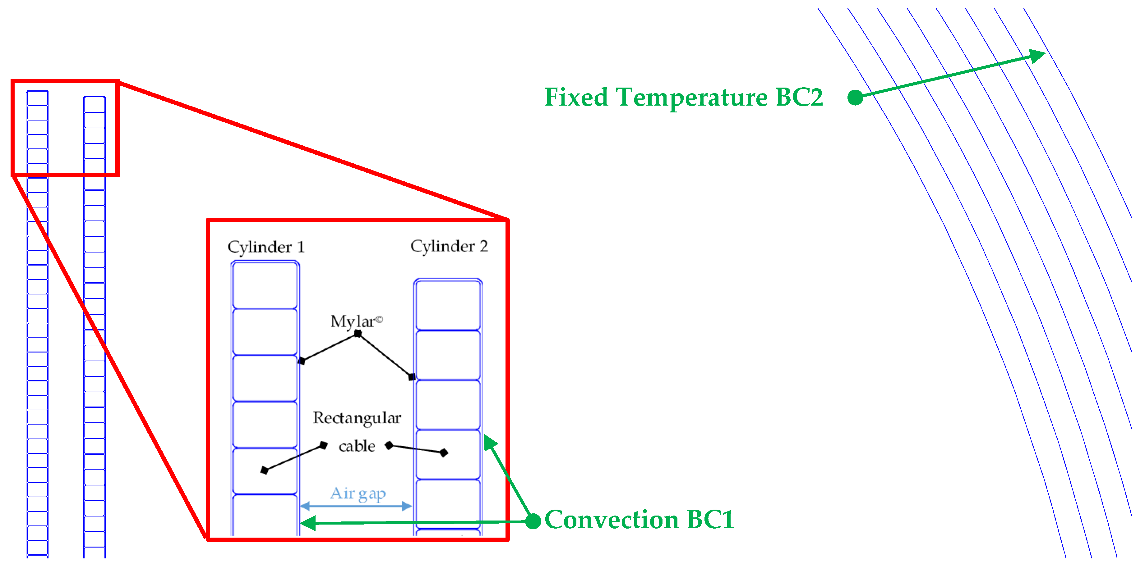 Energies 13 04540 g012