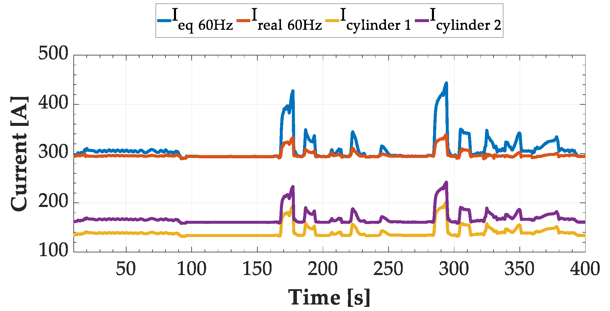 Energies 13 04540 g017