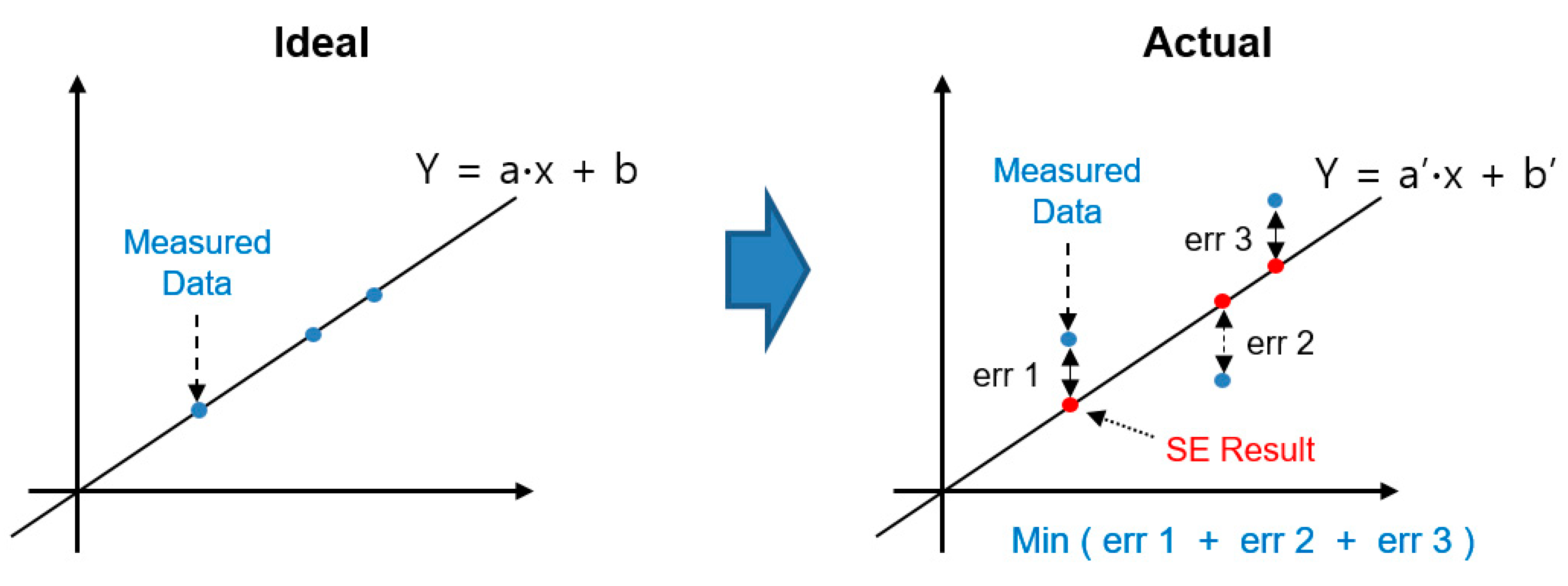 Energies 13 04551 g002