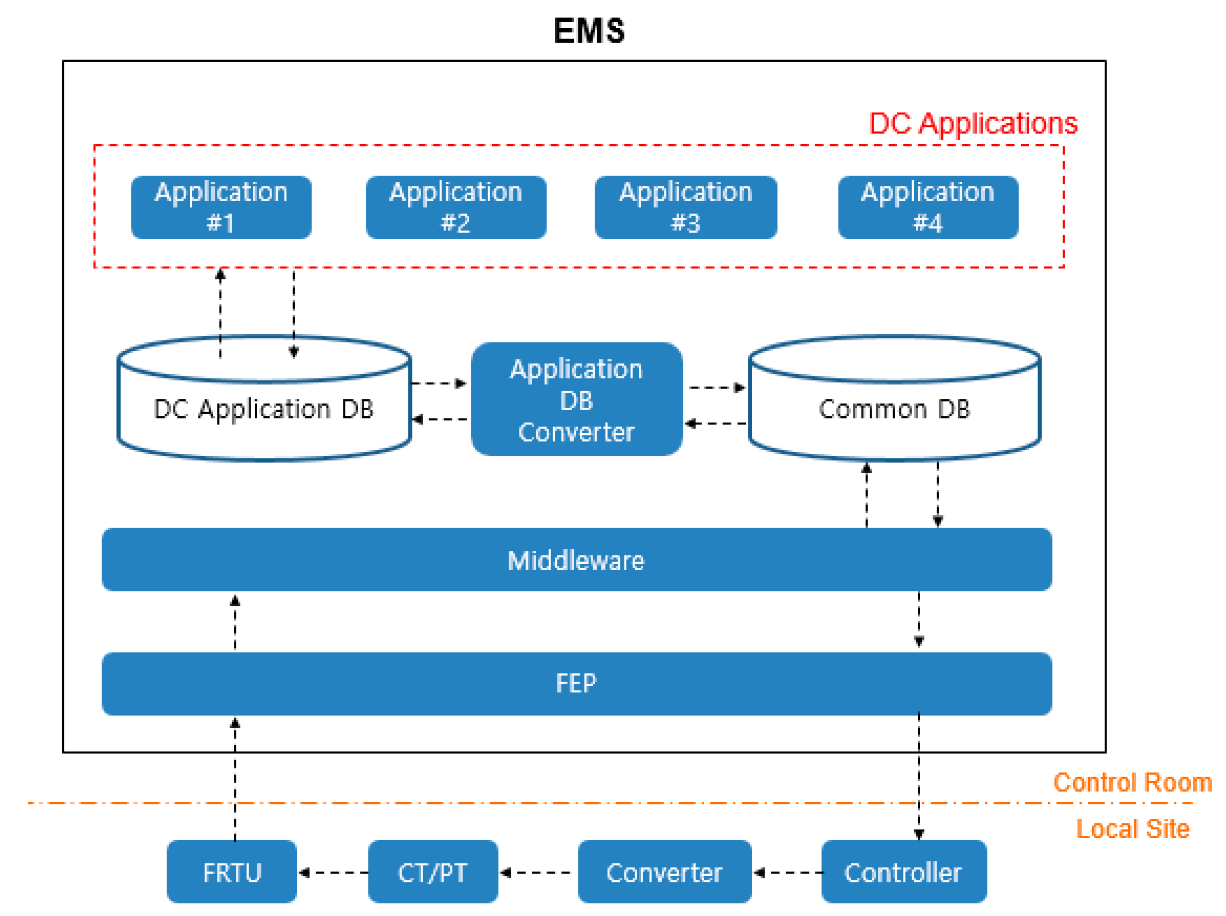 Energies 13 04551 g011